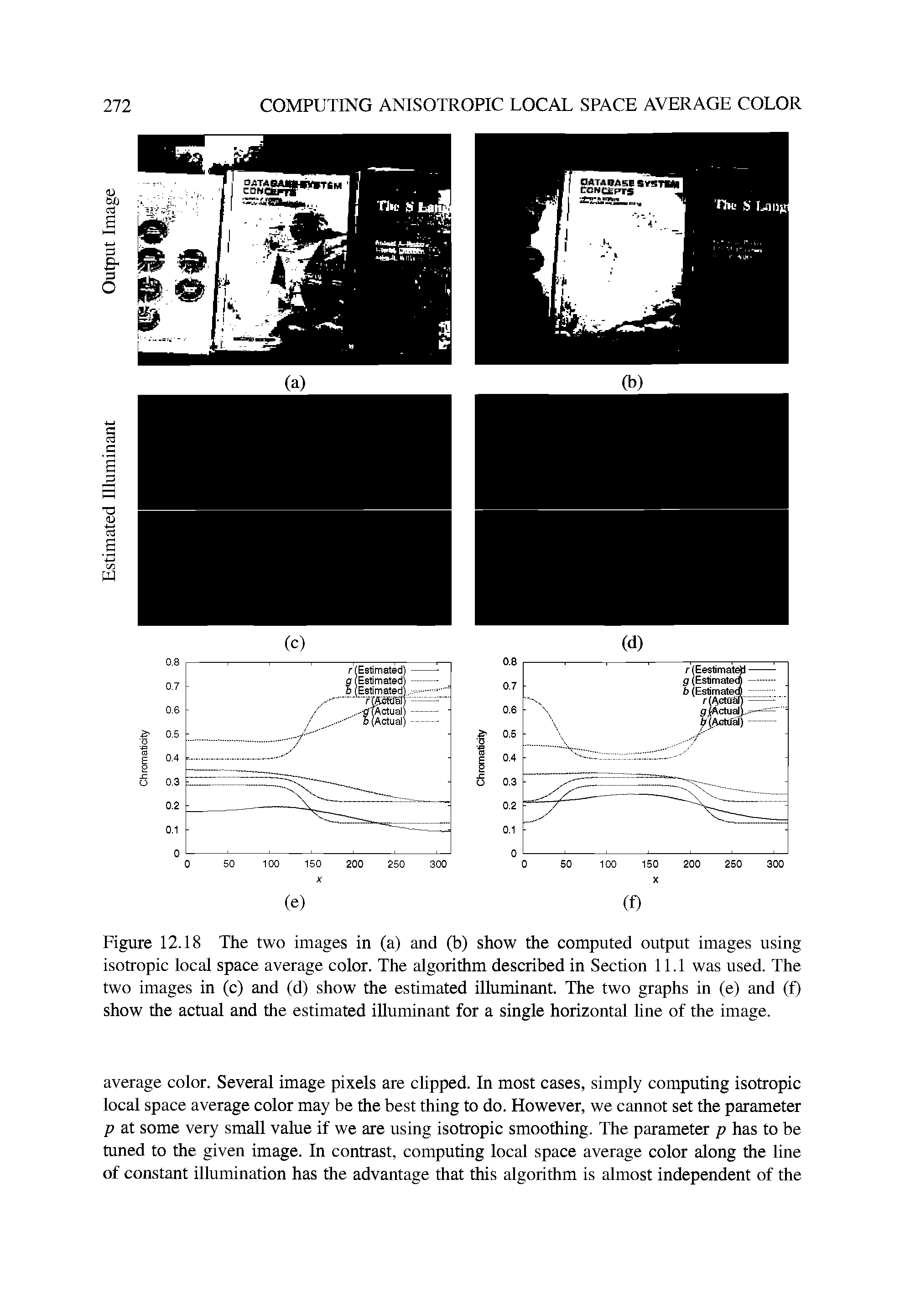 Figure 12.18 The two images in (a) and (b) show the computed output images using isotropic local space average color. The algorithm described in Section 11.1 was used. The two images in (c) and (d) show the estimated illuminant. The two graphs in (e) and (f) show the actual and the estimated illuminant for a single horizontal line of the image.