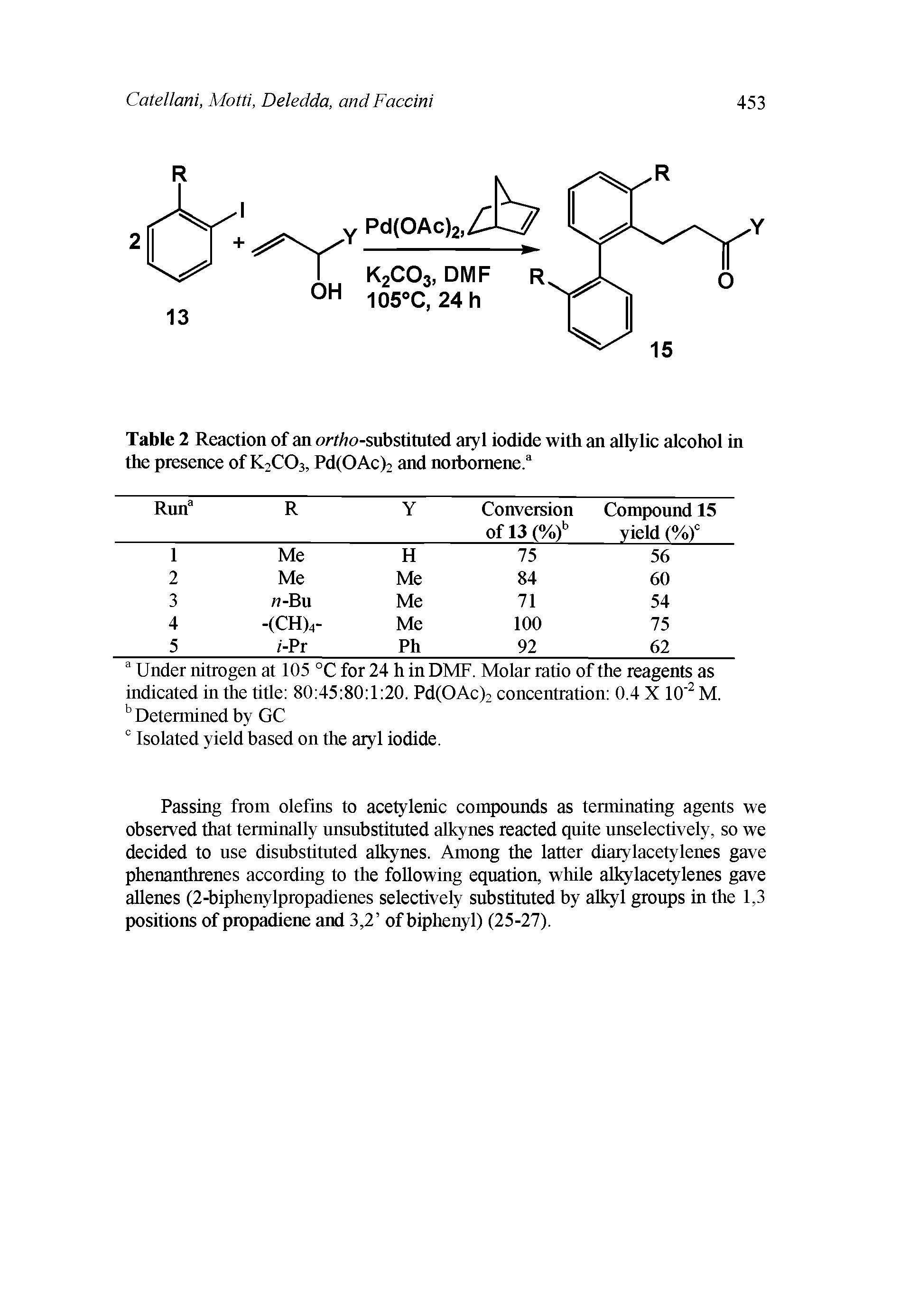 Table 2 Reaction of an orf/m-substituted aryl iodide with an allylic alcohol in the presence of K2C03, Pd(OAc)2 and norbomenc.1...