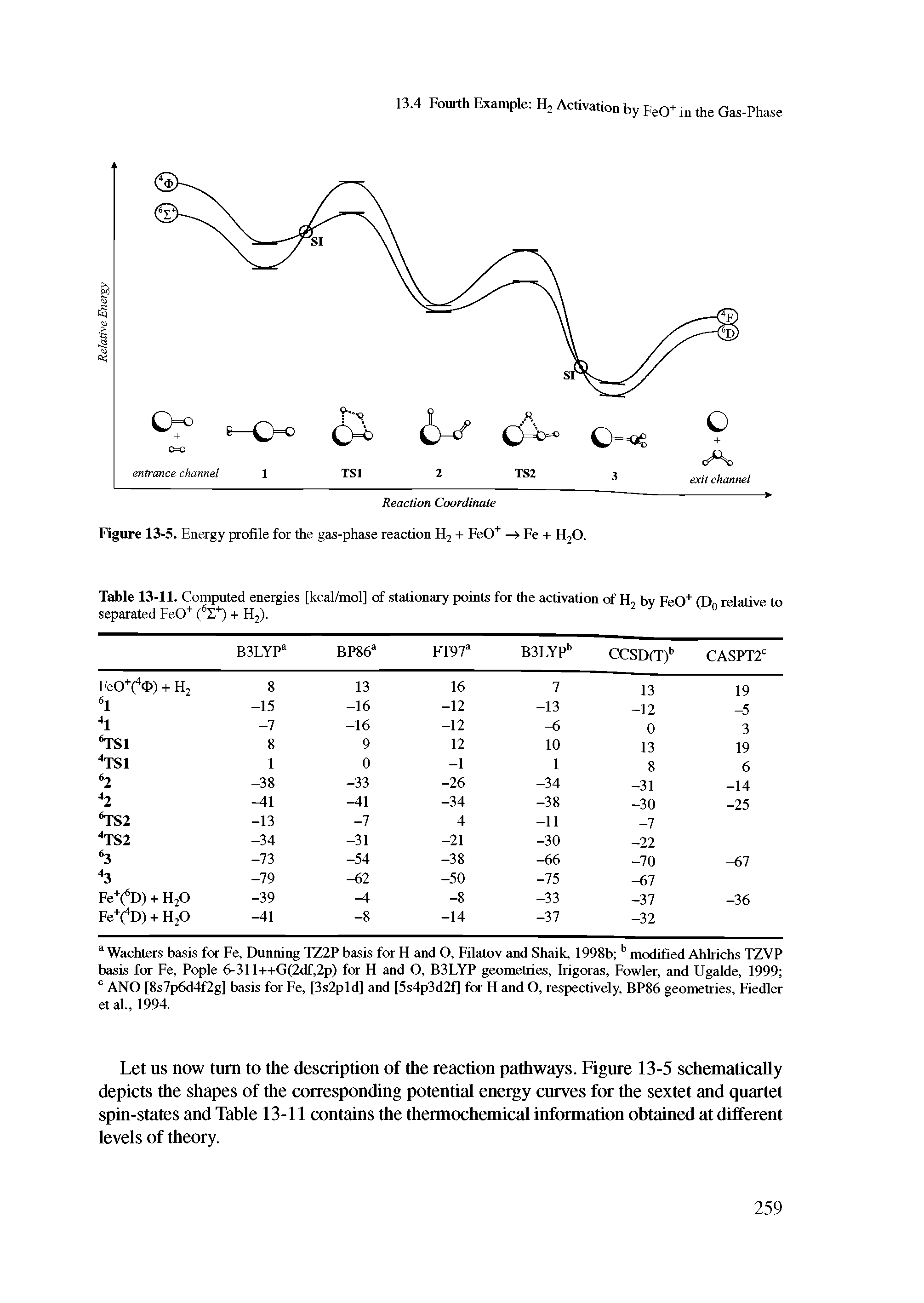 Table 13-11. Computed energies [kcal/mol] of stationary points for the activation of H2 by FeO+ (Dn relative to separated FeO+ (6S+) + H2).