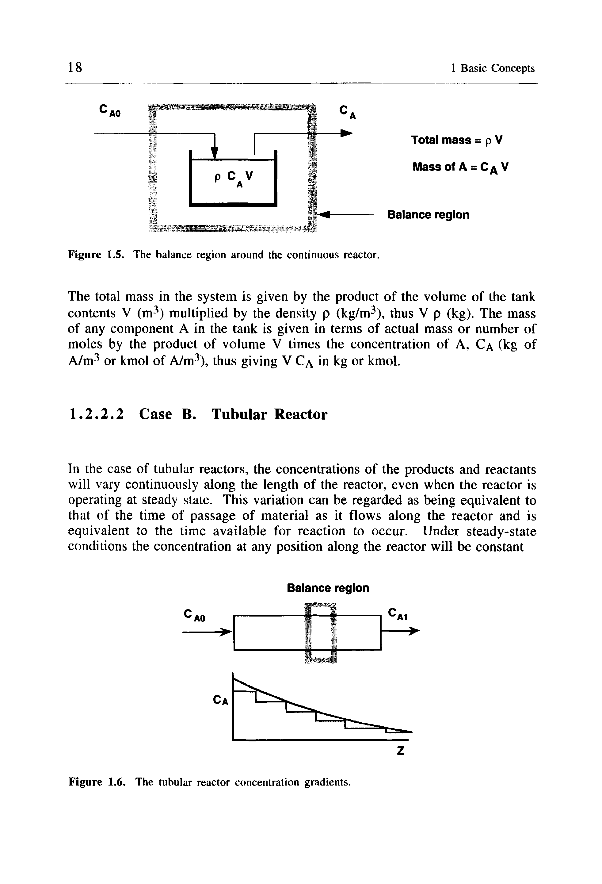 Figure 1.5. The balance region around the continuous reactor.
