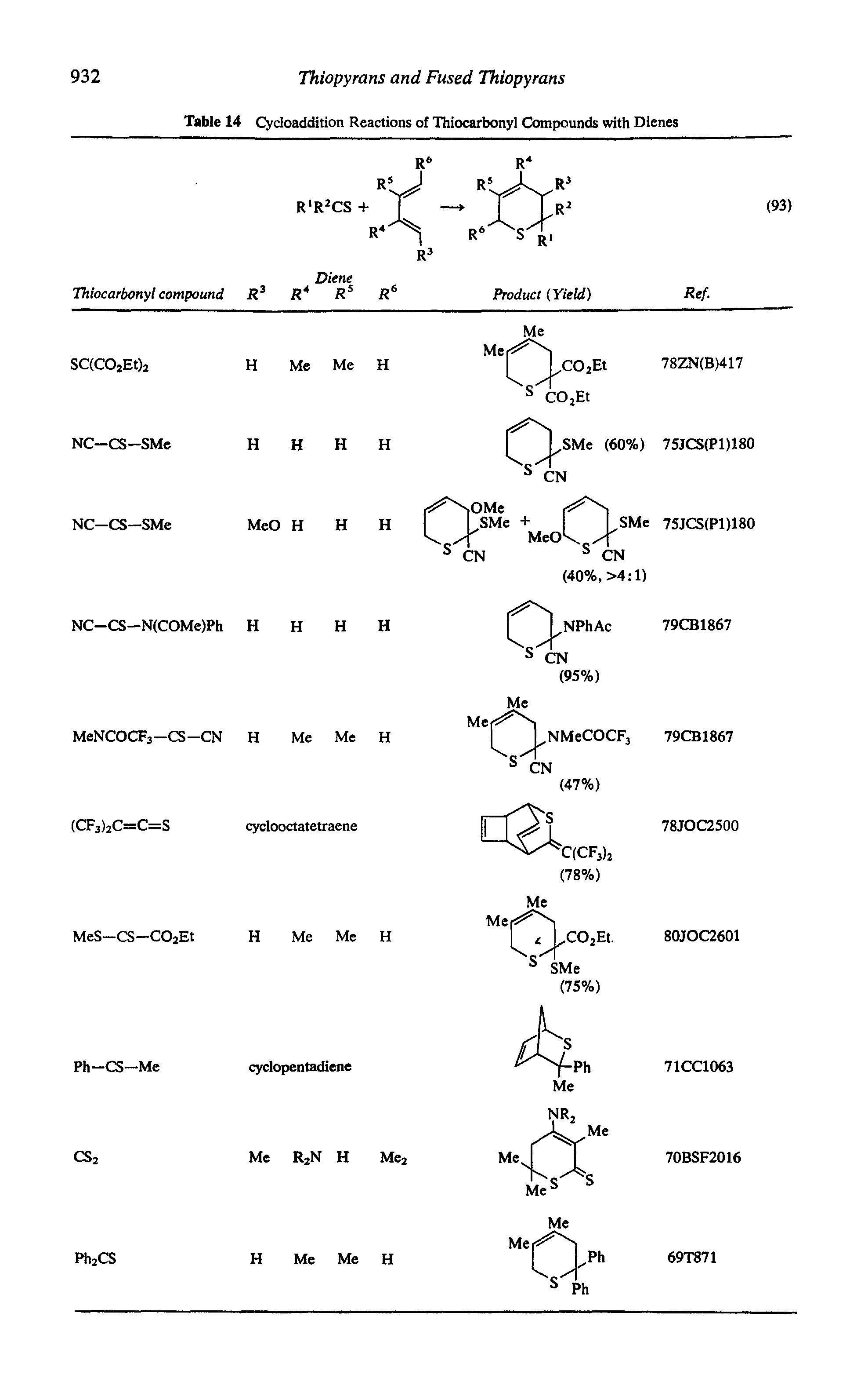 Table 14 Cycloaddition Reactions of Thiocarbonyl Compounds with Dienes...