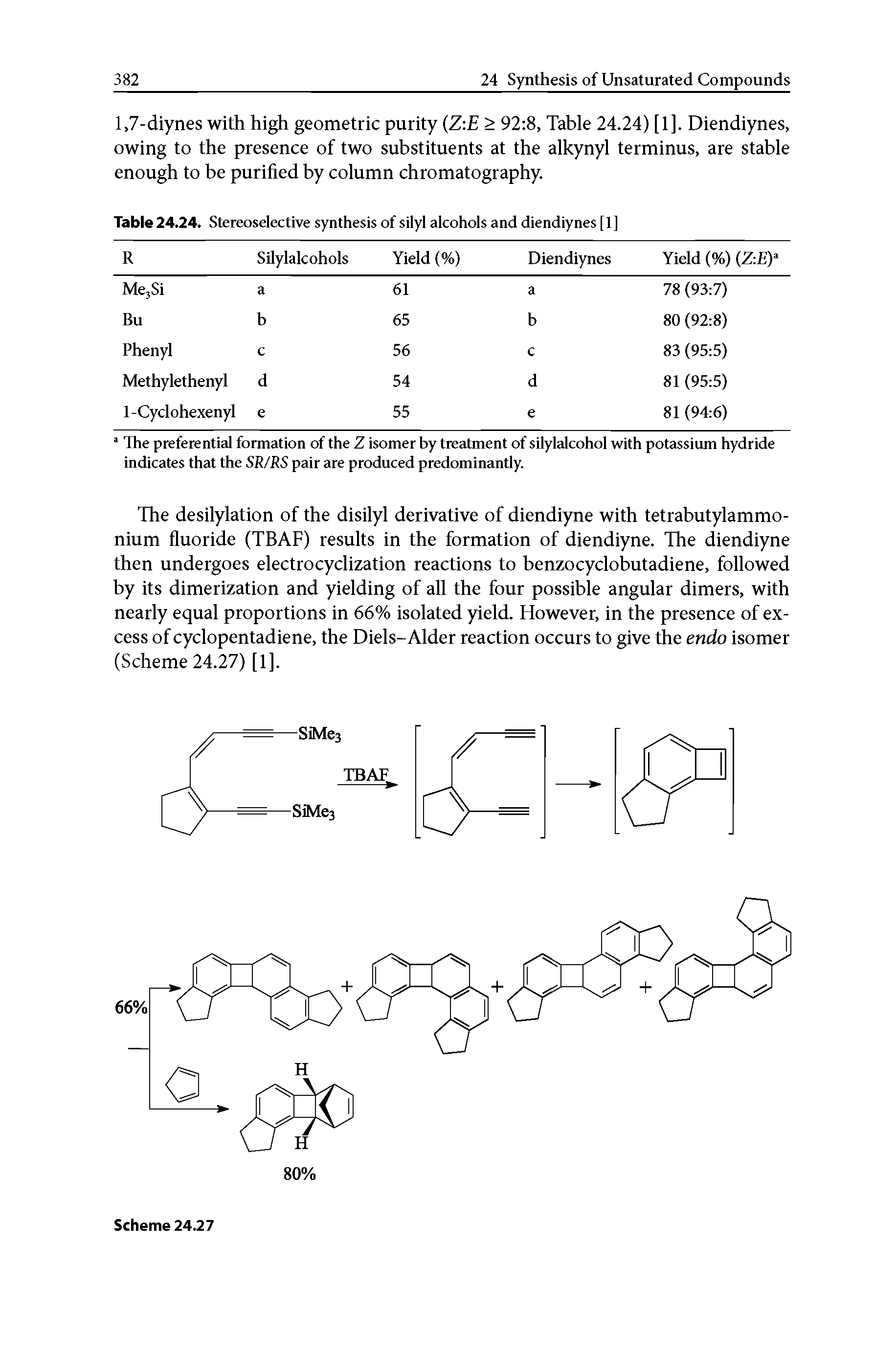 Table 24.24. Stereoselective synthesis of silyl alcohols and diendiynes [1]...