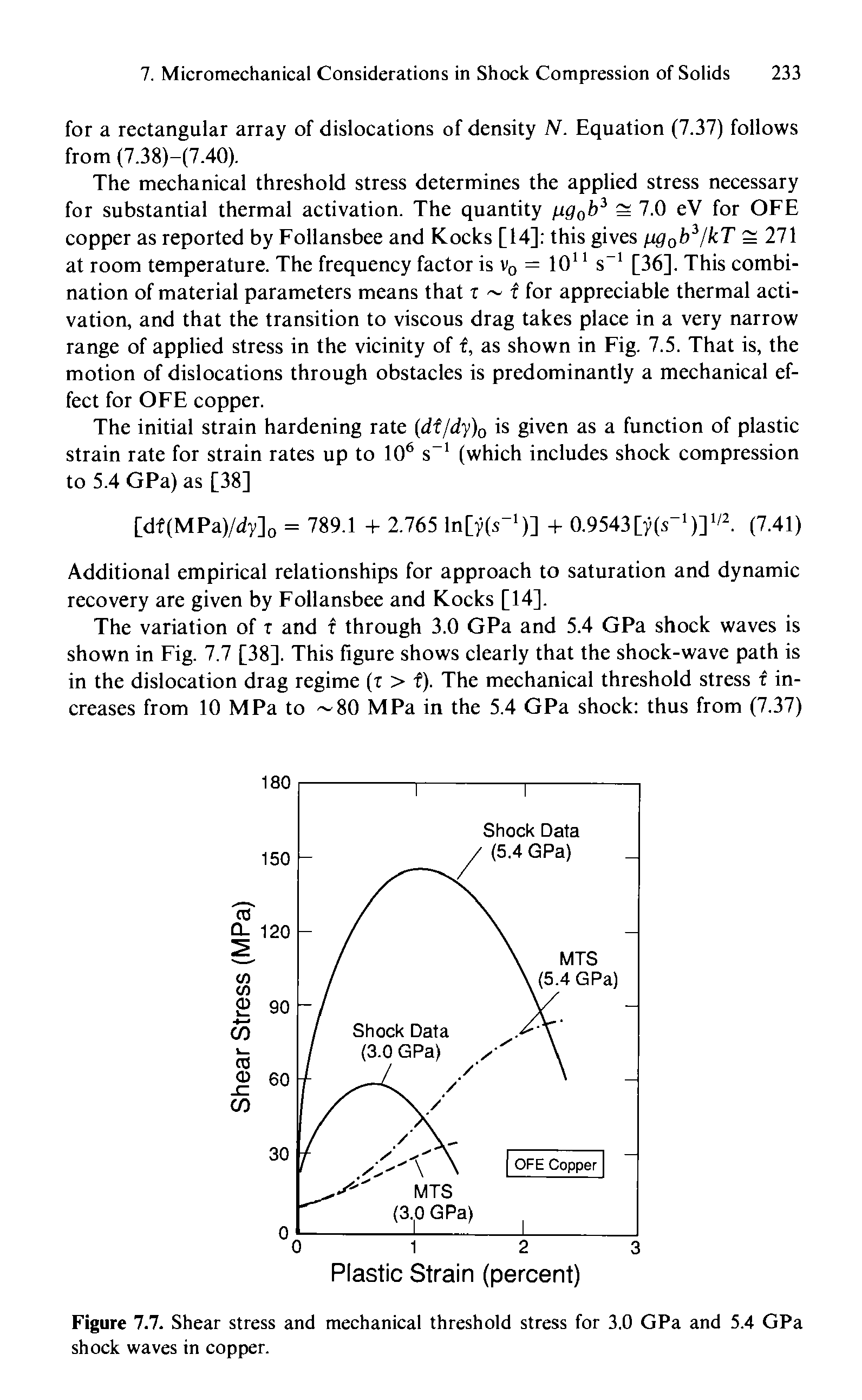 Figure 7.7. Shear stress and mechanical threshold stress for 3.0 GPa and 5.4 GPa shock waves in copper.