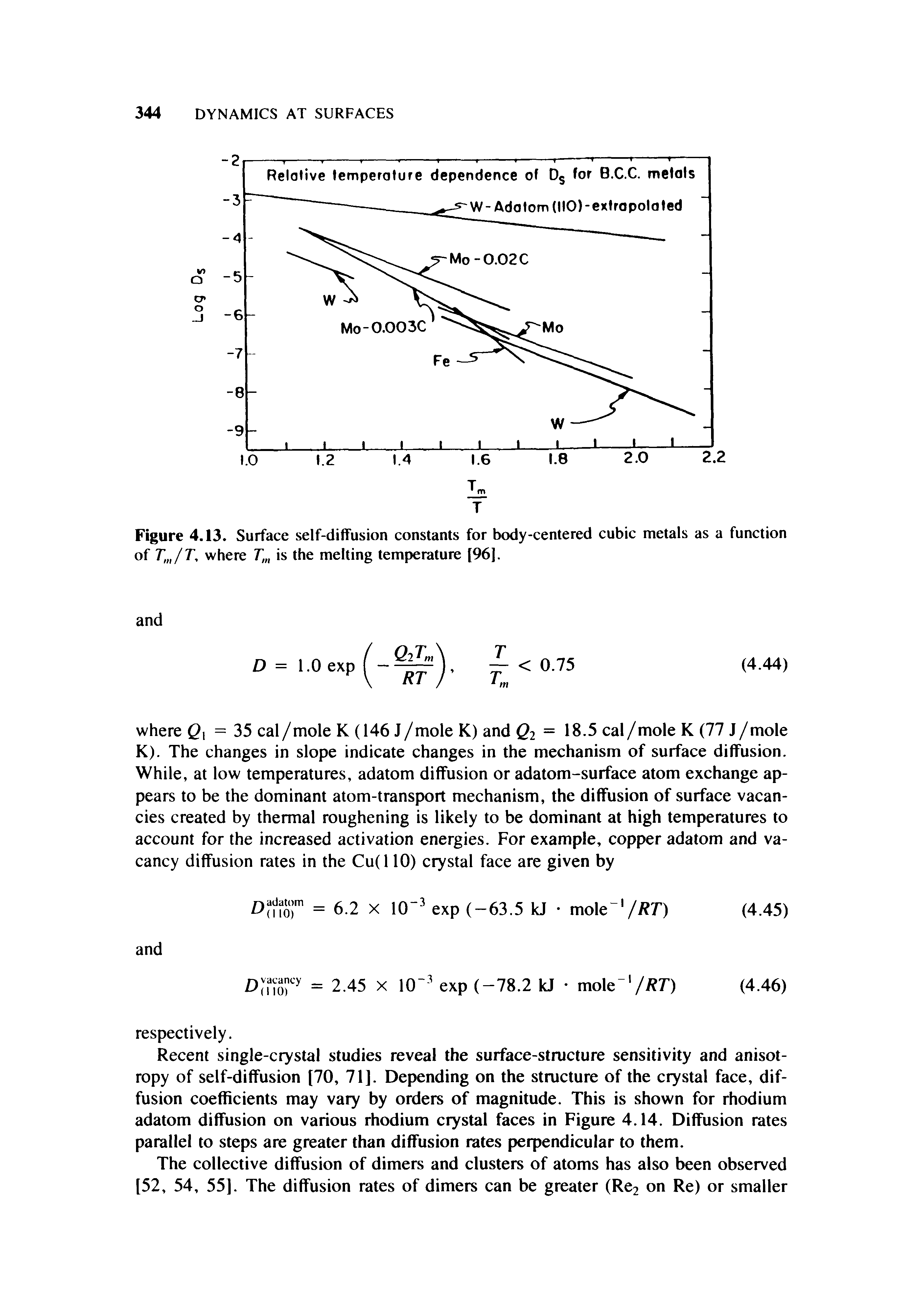 Figure 4.13. Surface self-diffusion constants for body-centered cubic metals as a function of T ,/T, where T , is the melting temperature [96],...