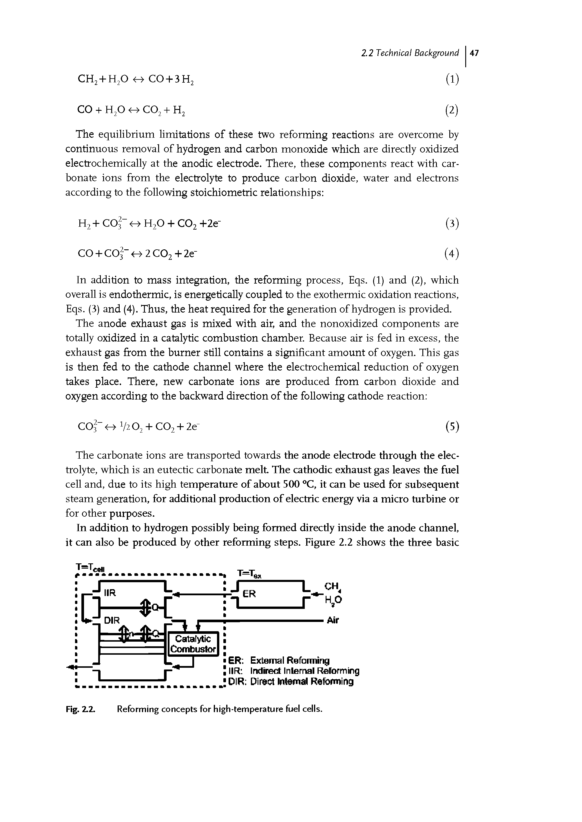 Fig. 2.2. Reforming concepts for high-temperature fuel cells.