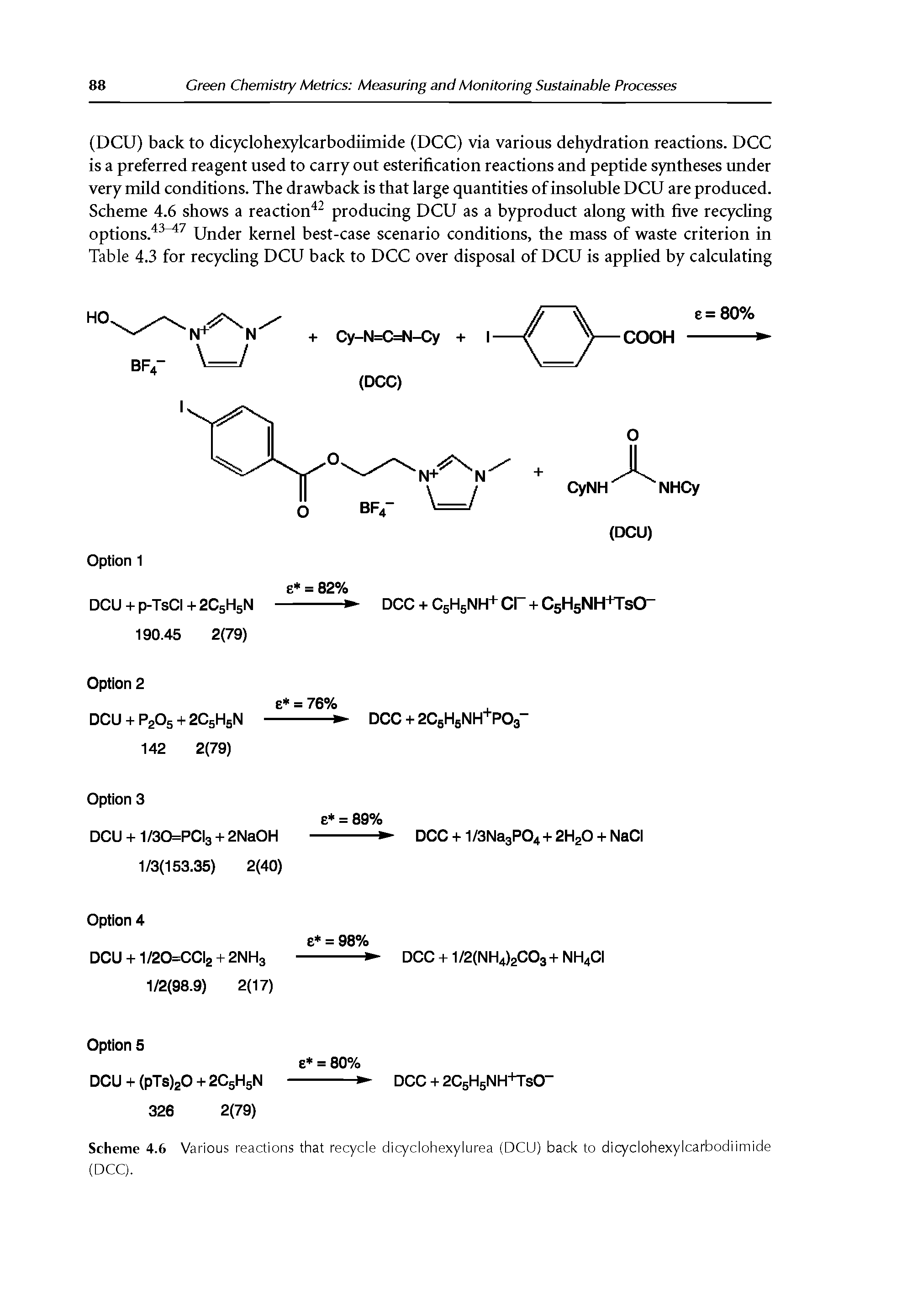 Scheme 4.6 Various reactions that recycle dicyclohexylurea (DCU) back to dicyclohexylcarbodiimide (DCC).