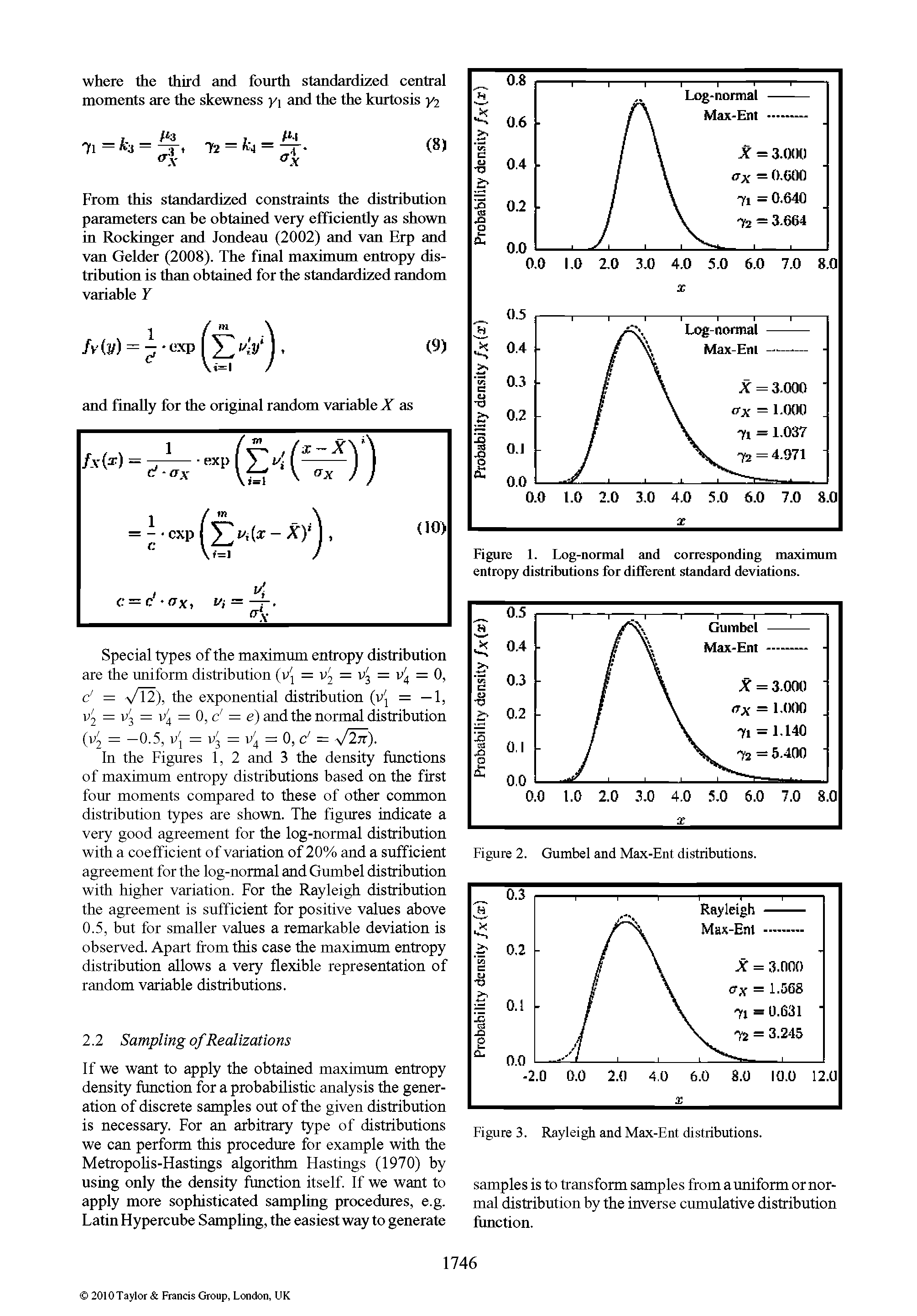 Figure 1. Log-normal and corresponding maximum entropy distributions for different standard deviations.