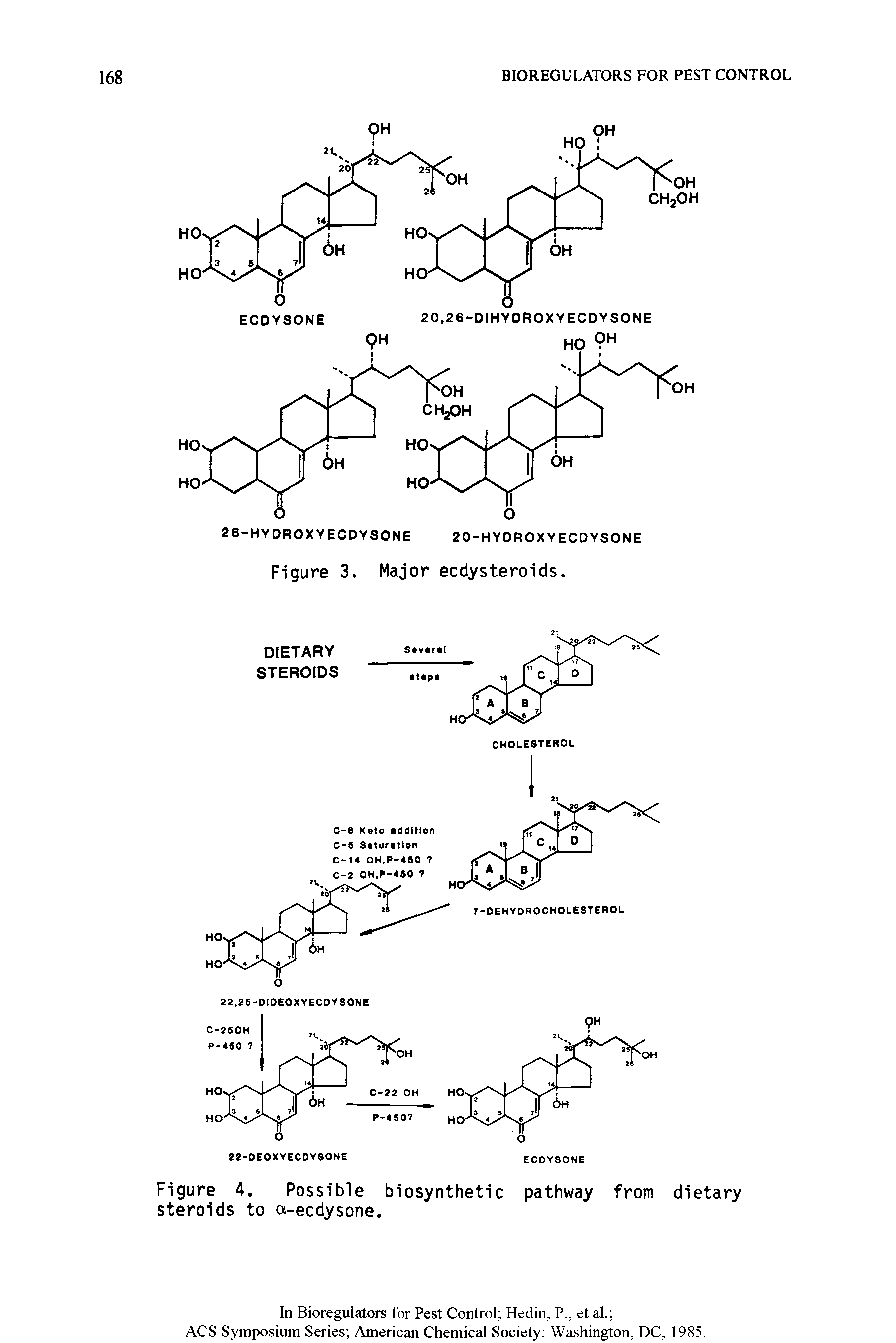 Figure 4. Possible biosynthetic pathway from dietary steroids to a-ecdysone.