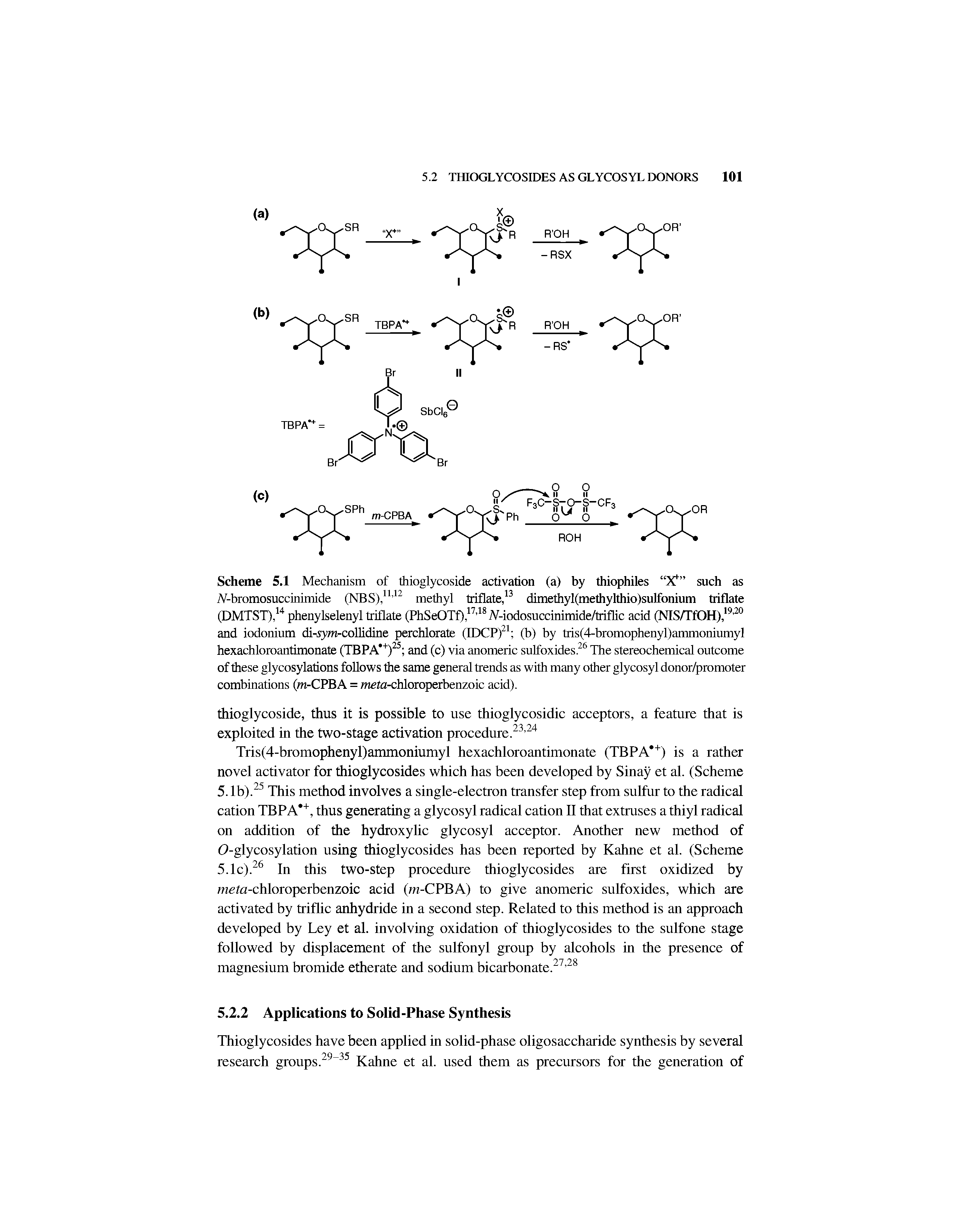 Scheme 5.1 Mechanism of thioglycoside activation (a) by thiophiles X1 such as /V-bromosuccinimicle (NBS), 11,12 methyl triflate,13 dimethyl(methylthio)sulfonium triflate (DMTST),14 phenylselenyl triflate (PhSeOTf),17,18 iV-iodosuccinimide/triflic acid (MS/TfOH),19 20 and iodonium di-sym-collidine perchlorate (IDCP)21 (b) by tris(4-bromophenyl)ammoniumyl hexachloroantimonate (TBPA,+)25 and (c) via anomeric sulfoxides.26 The stereochemical outcome of these glycosylations follows the same general trends as with many other glycosyl donor/promoter combinations (m-CPBA = mcta-chloroperbenzoic acid).