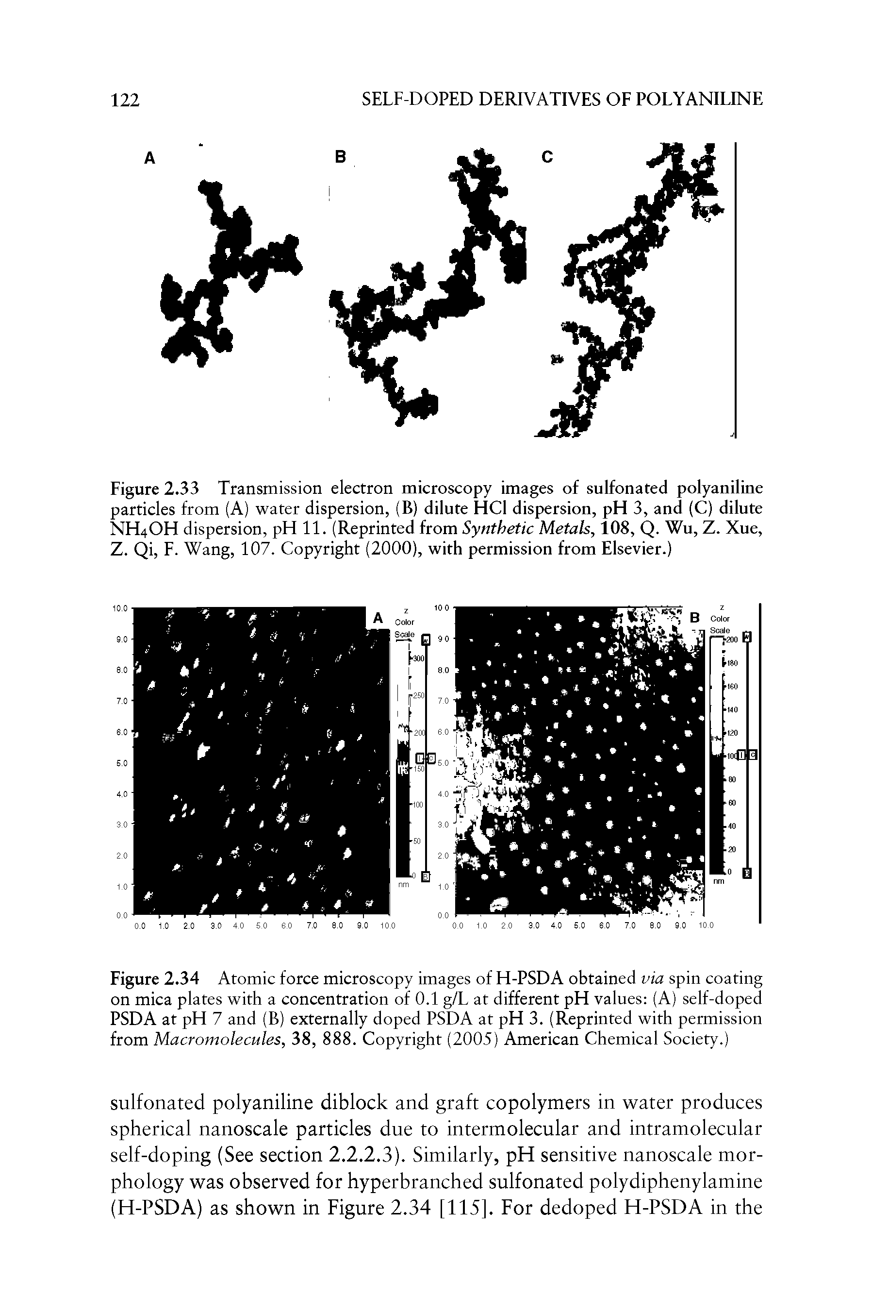 Figure 2.33 Transmission electron microscopy images of sulfonated polyaniline particles from (A) water dispersion, (B) dilute HCl dispersion, pH 3, and (C) dilute NH4OH dispersion, pH 11. (Reprinted from Synthetic Metals, 108, Q. Wu, Z. Xue, Z. Qi, F. Wang, 107. Copyright (2000), with permission from Elsevier.)...