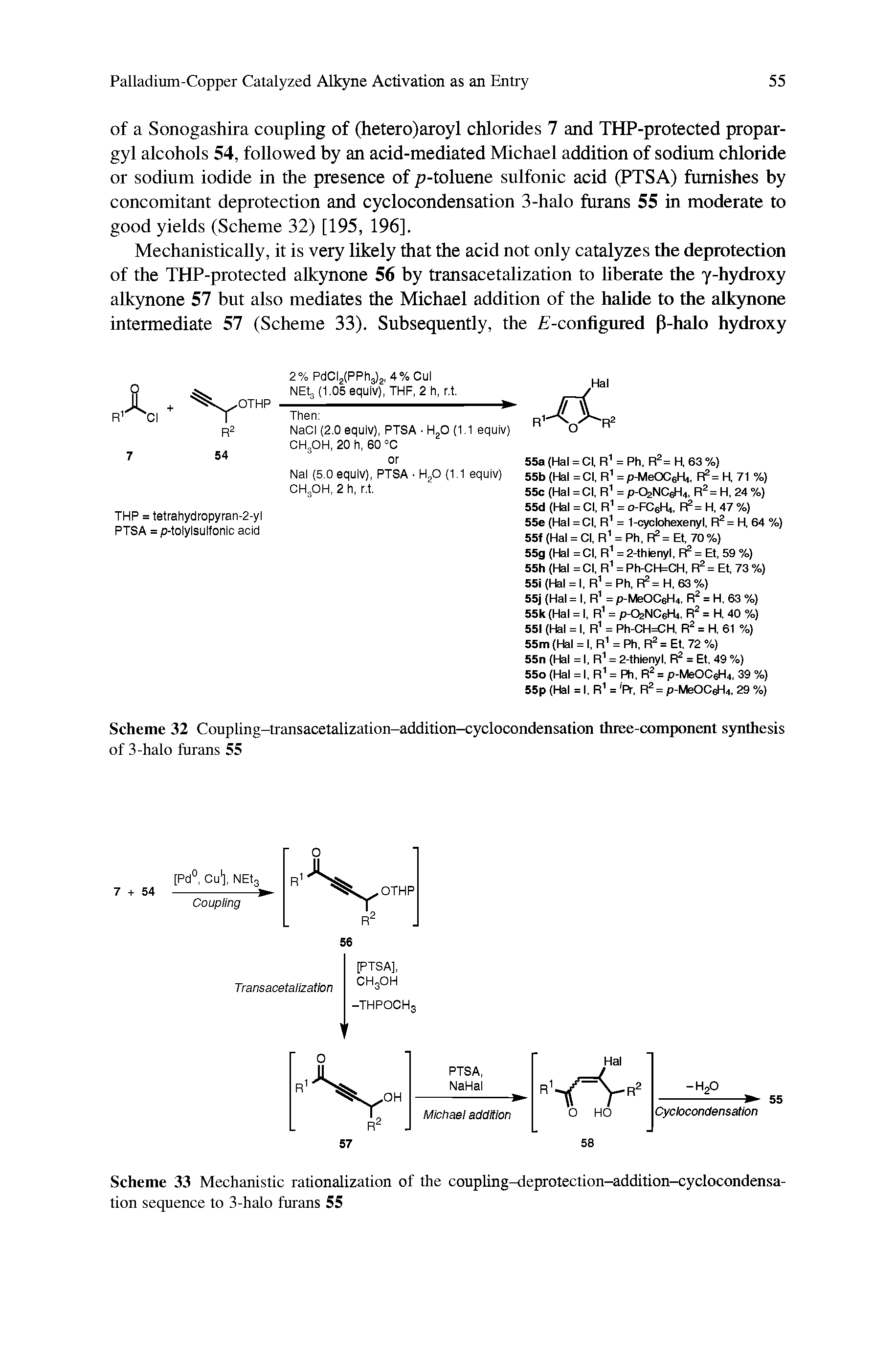 Scheme 33 Mechanistic rationalization of the coupling-deprotection-addition-cyclocondensa-tion sequence to 3-halo furans 55...