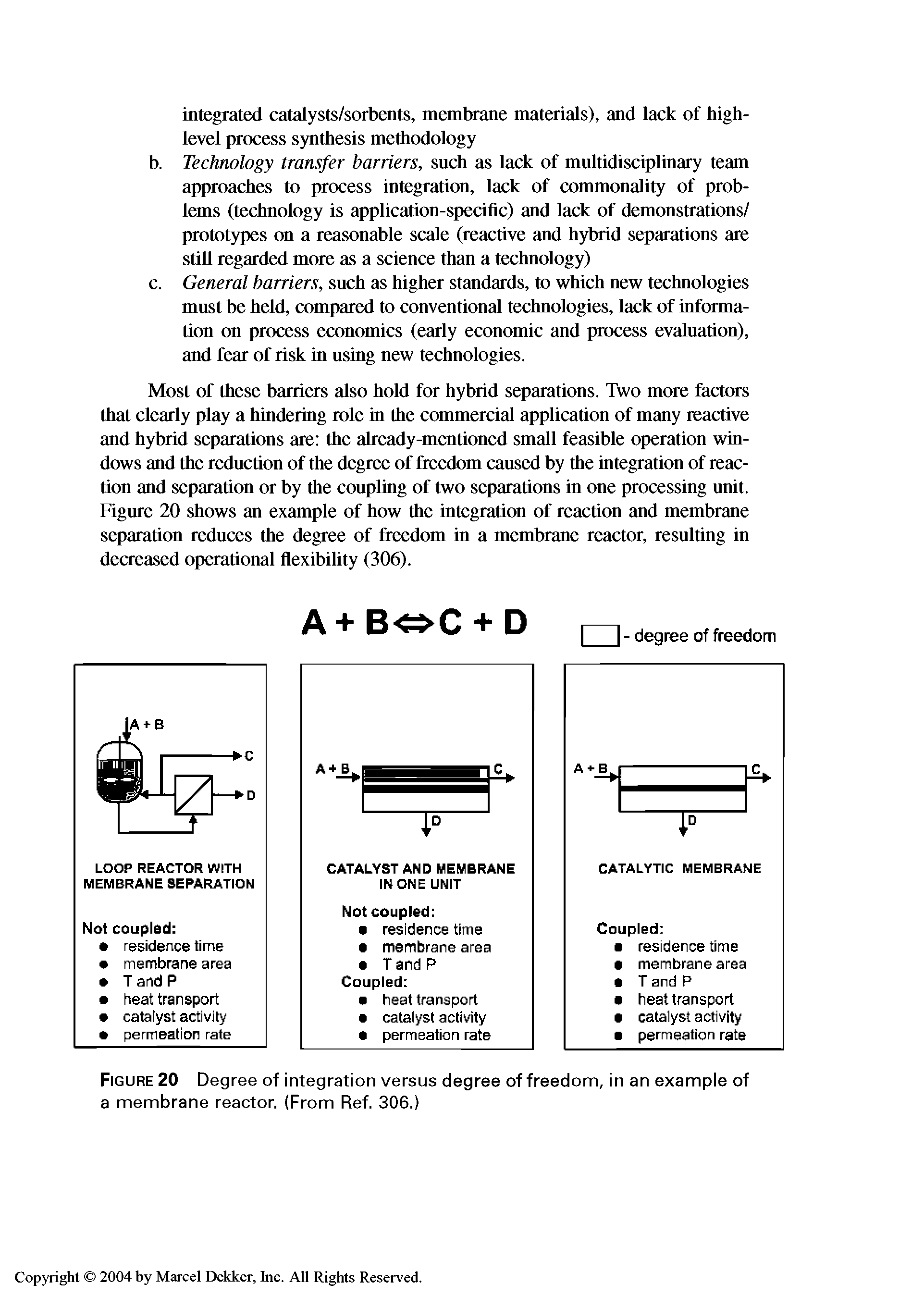 Figure 20 Degree of integration versus degree of freedom, in an example of a membrane reactor. (From Ref. 306.)...