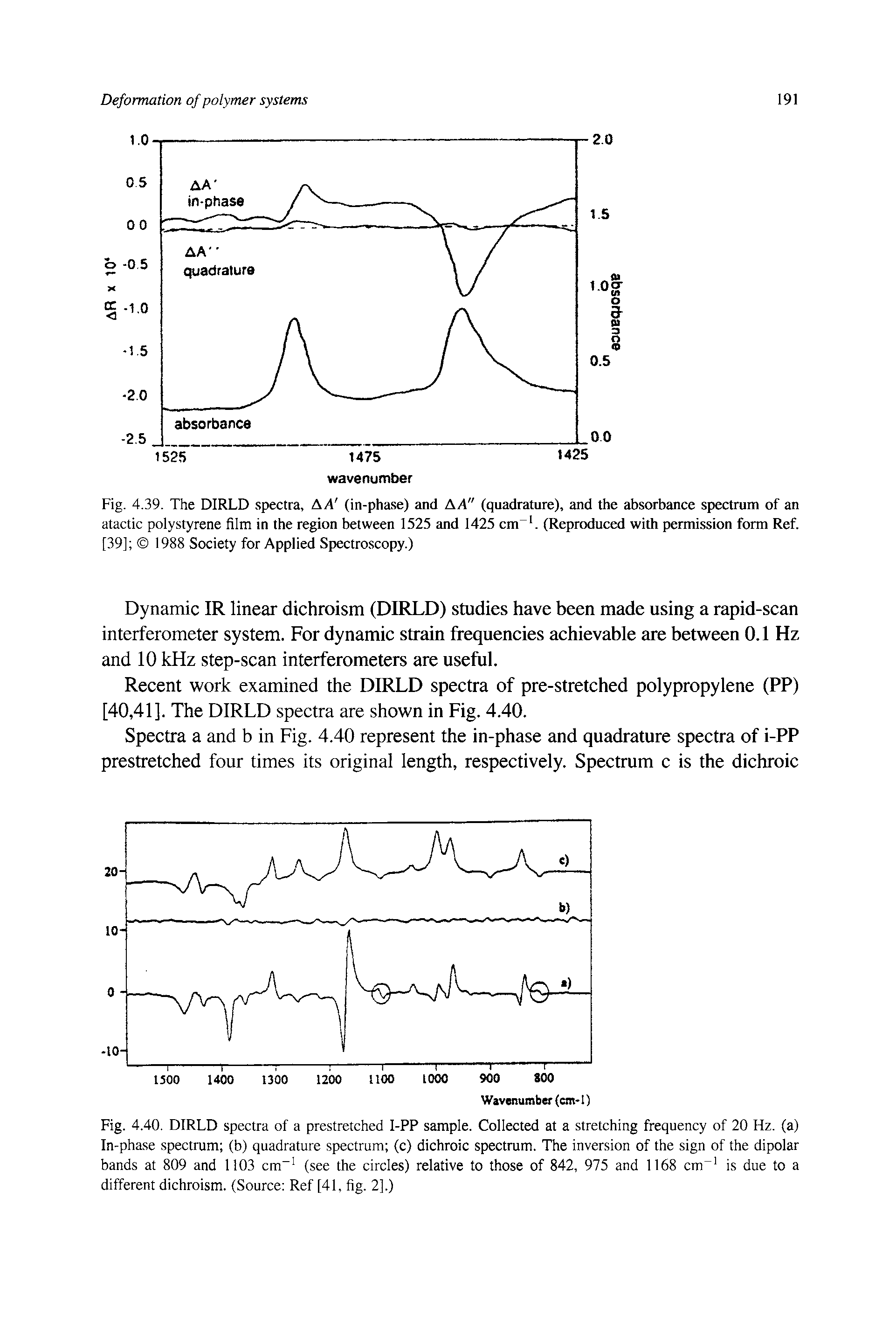 Fig. 4.39. The DIRLD spectra, AA (in-phase) and AA" (quadrature), and the absorbance spectrum of an atactic polystyrene film in the region between 1525 and 1425 cm. (Reproduced with permission form Ref. [39] 1988 Society for Applied Spectroscopy.)...