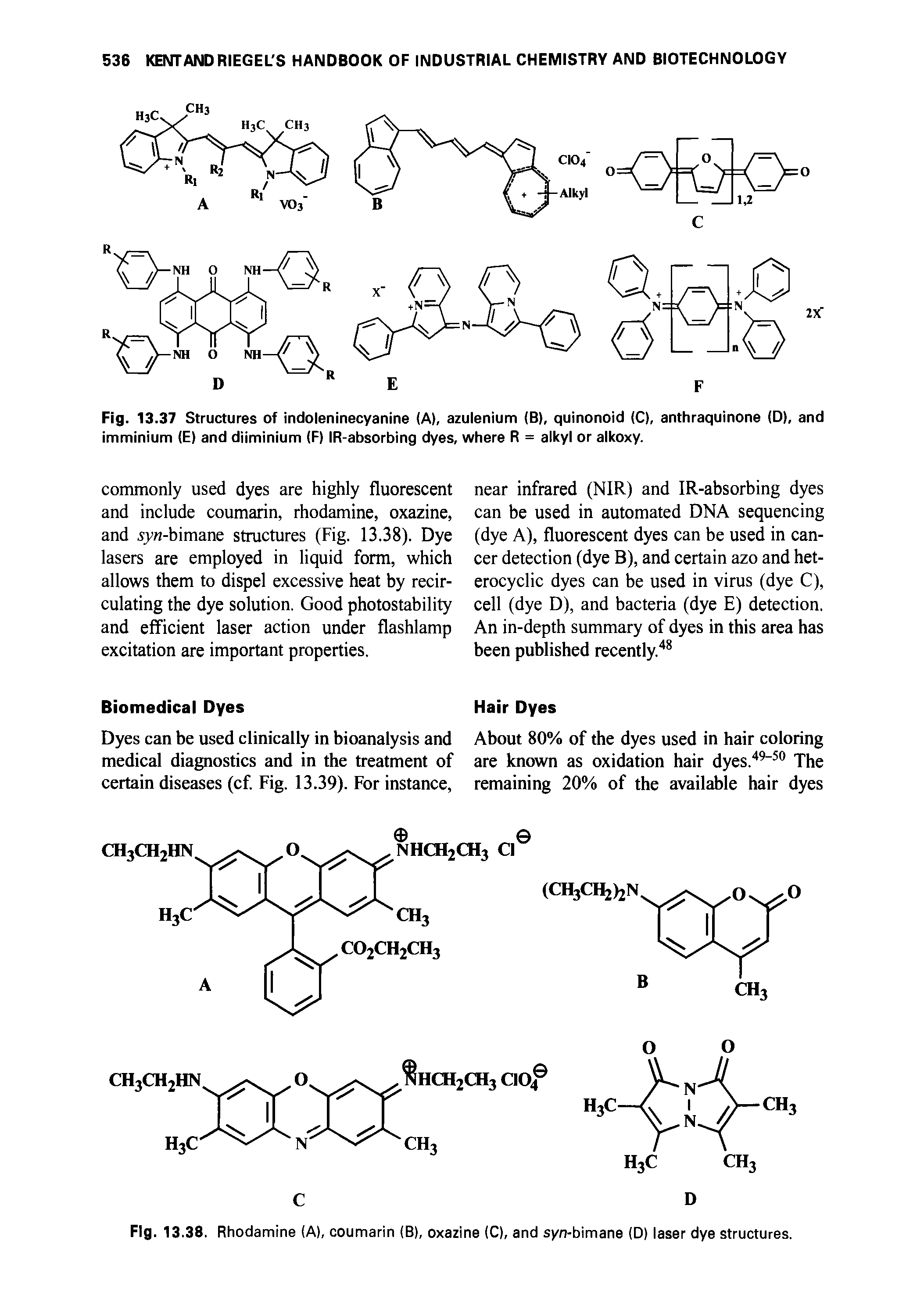 Fig. 13.37 Structures of indoleninecyanine (A), azulenium (B), quinonoid (C), anthraquinone (D), and imminium (E) and diiminium (F) IR-absorbing dyes, where R = alkyl or alkoxy.