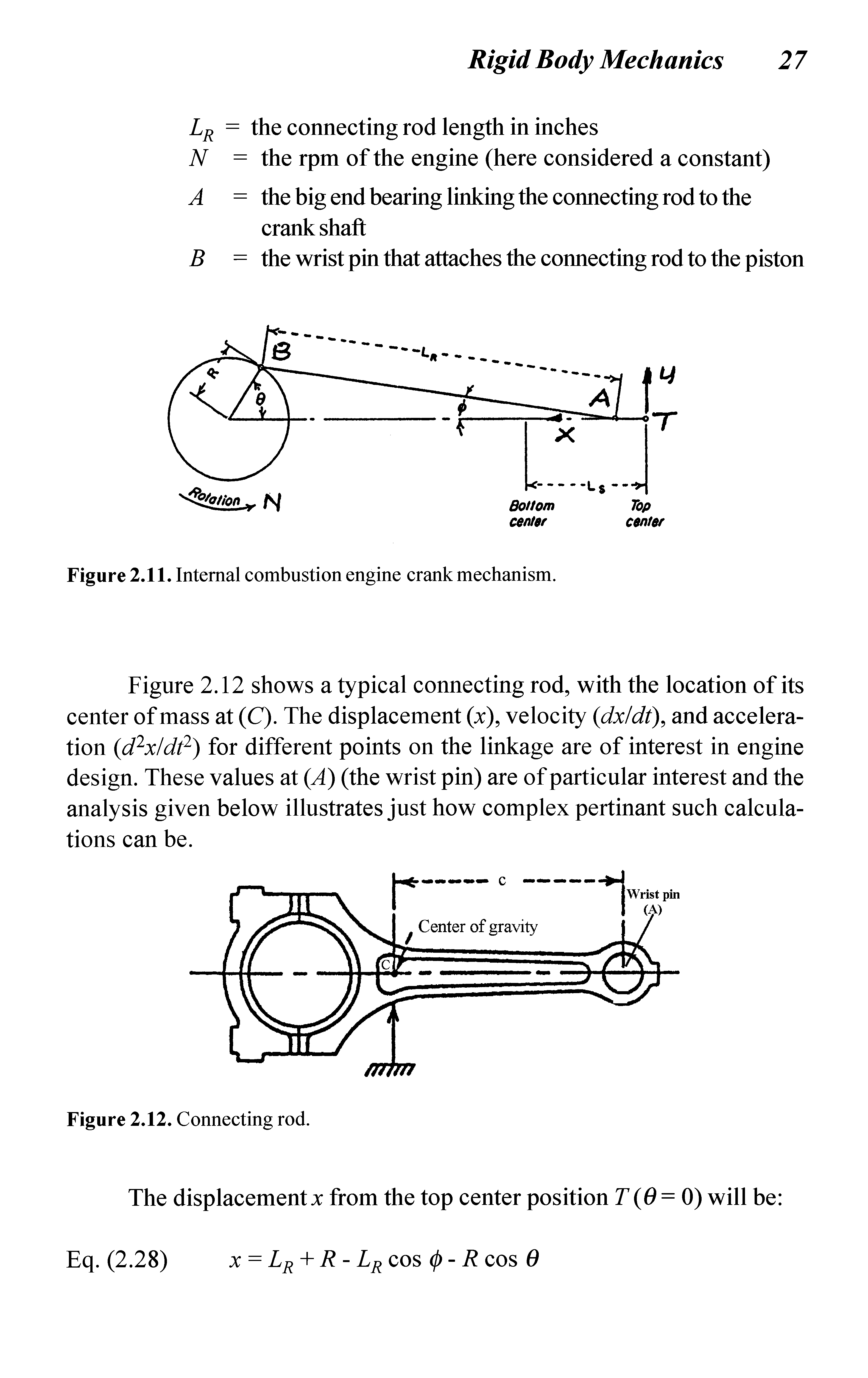 Figure 2.11. Internal combustion engine crank mechanism.