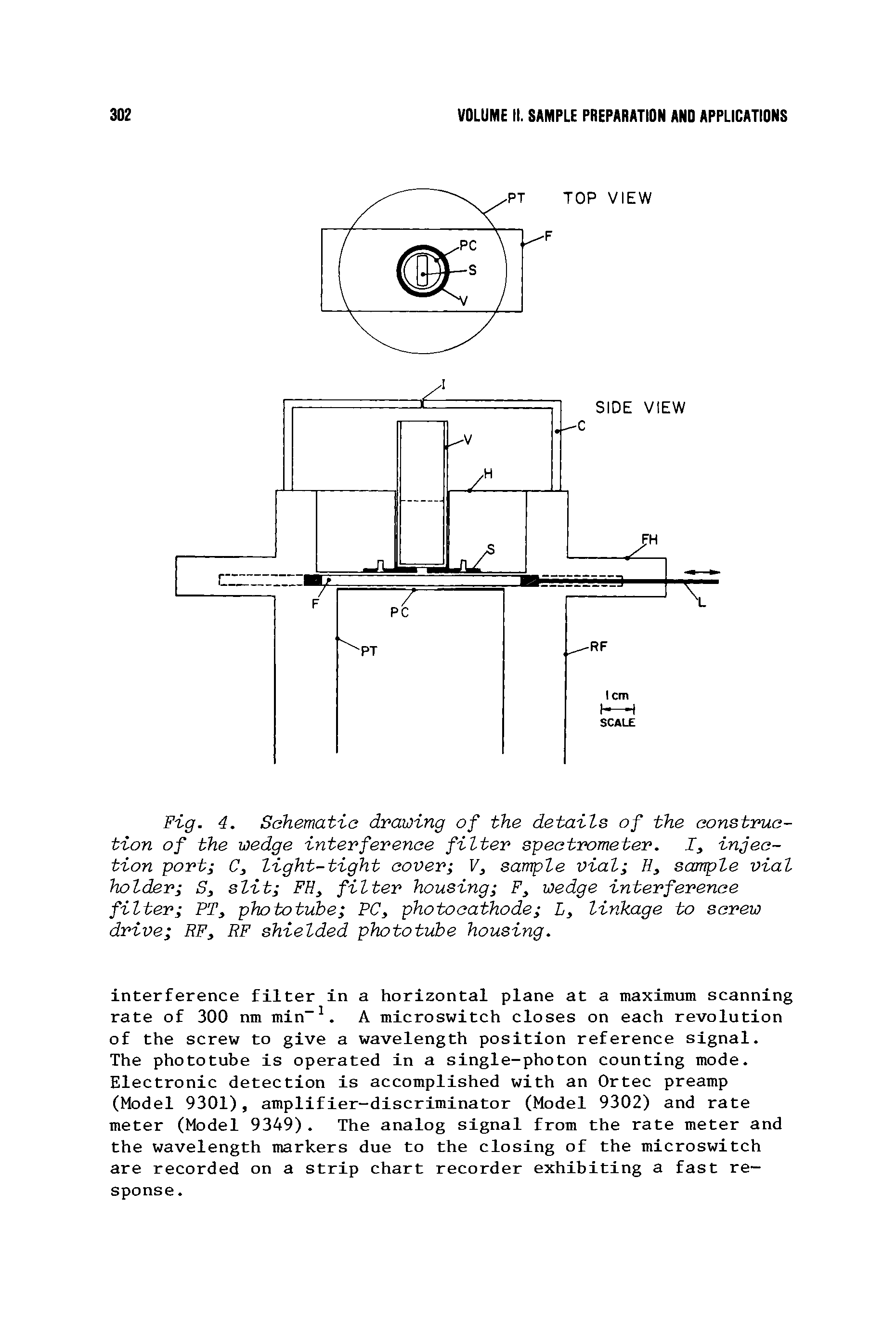 Fig. 4. Schematic drawing of the details of the construction of the wedge interference filter spectrometer. J, injection port C, light-tight cover V, sample vial sample vial holder S, slit FH, filter housing F, wedge interference filter PT phototube PC, photocathode L, linkage to screw drive RF, RF shielded phototube housing.