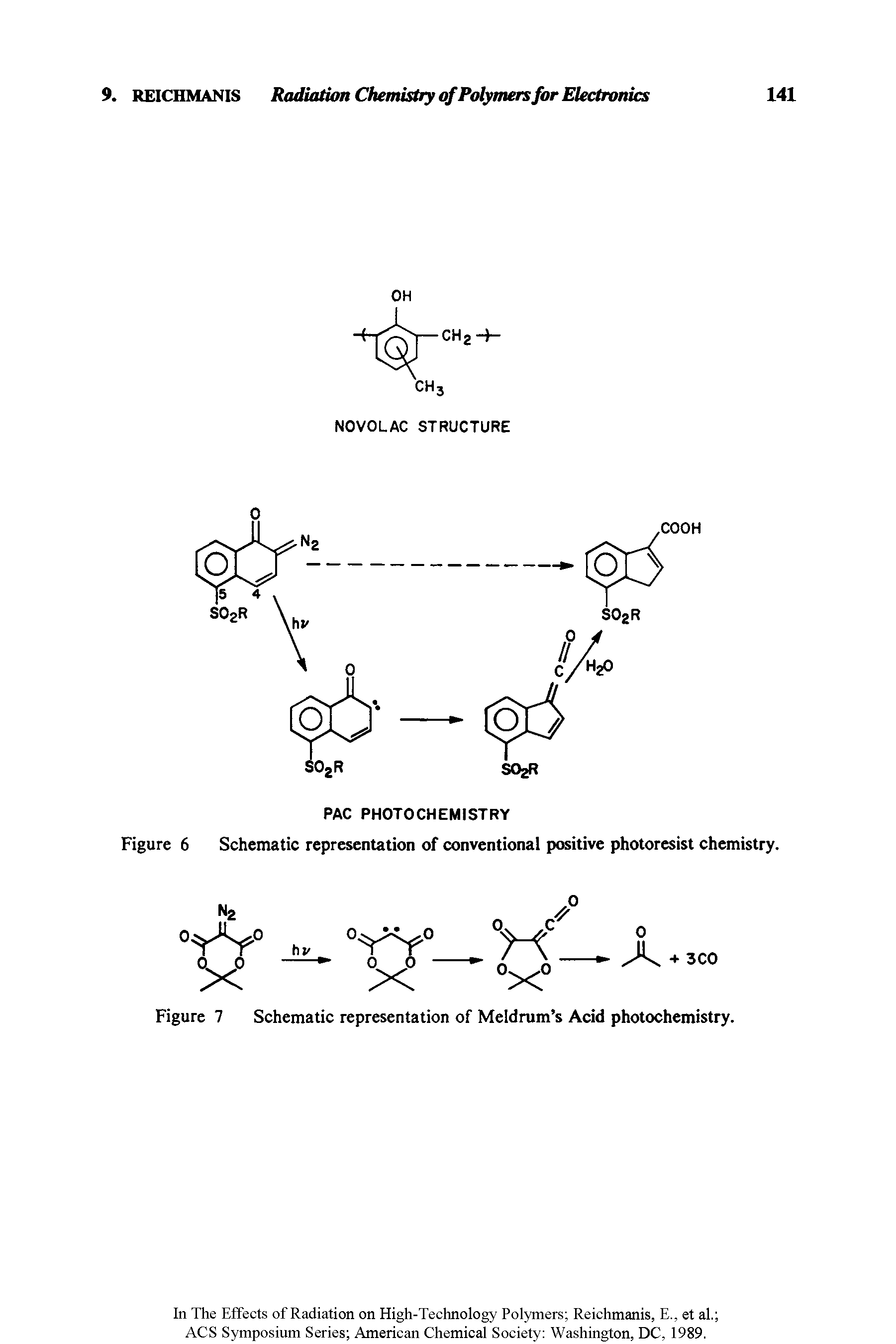 Figure 6 Schematic representation of conventional positive photoresist chemistry.