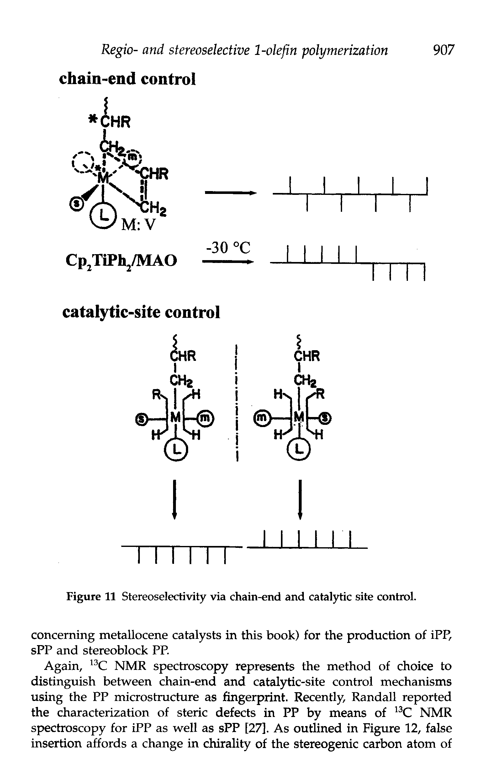 Figure 11 Stereoselectivity via chain-end and catalytic site control.