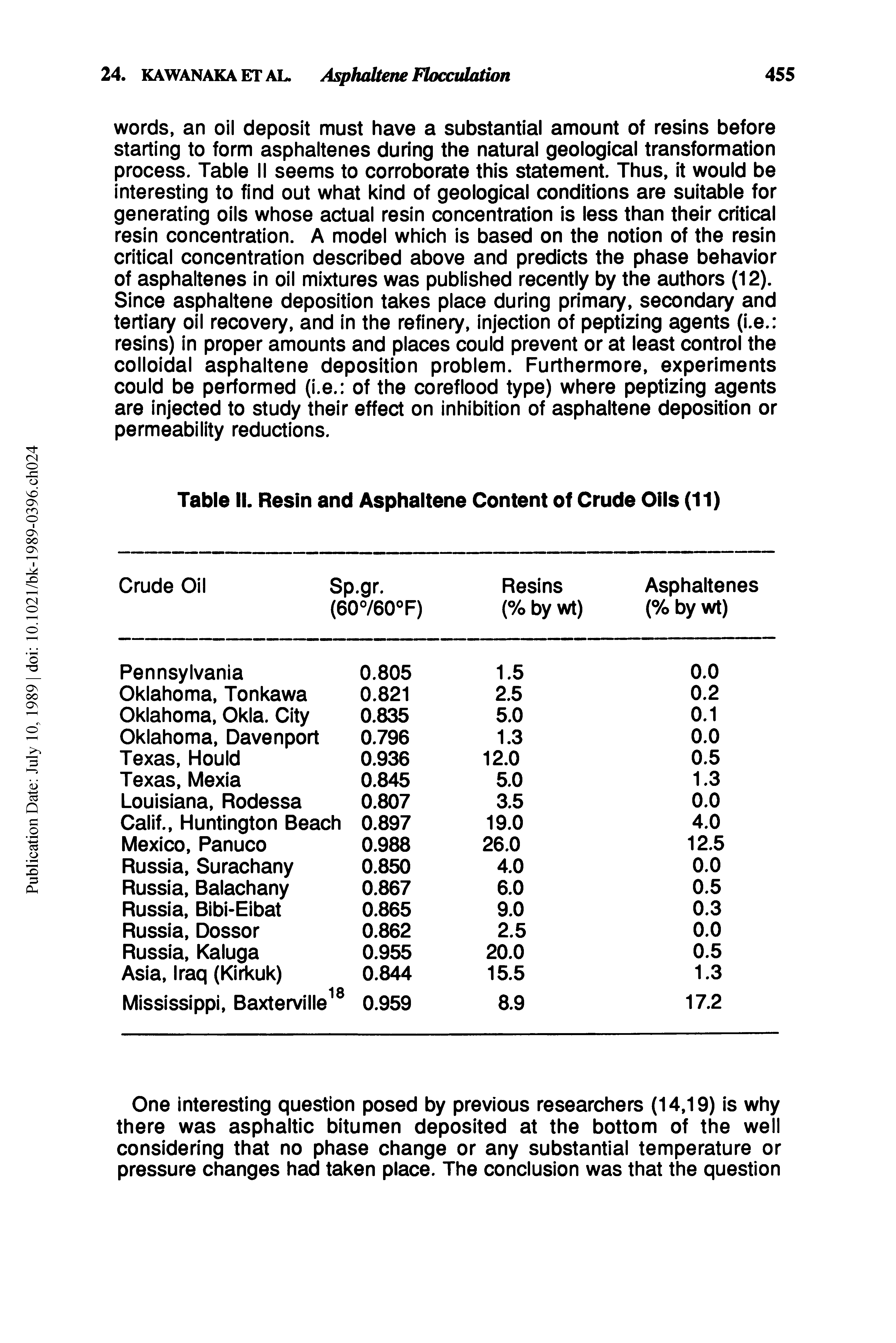 Table II. Resin and Asphaltene Content of Crude Oils (11)...