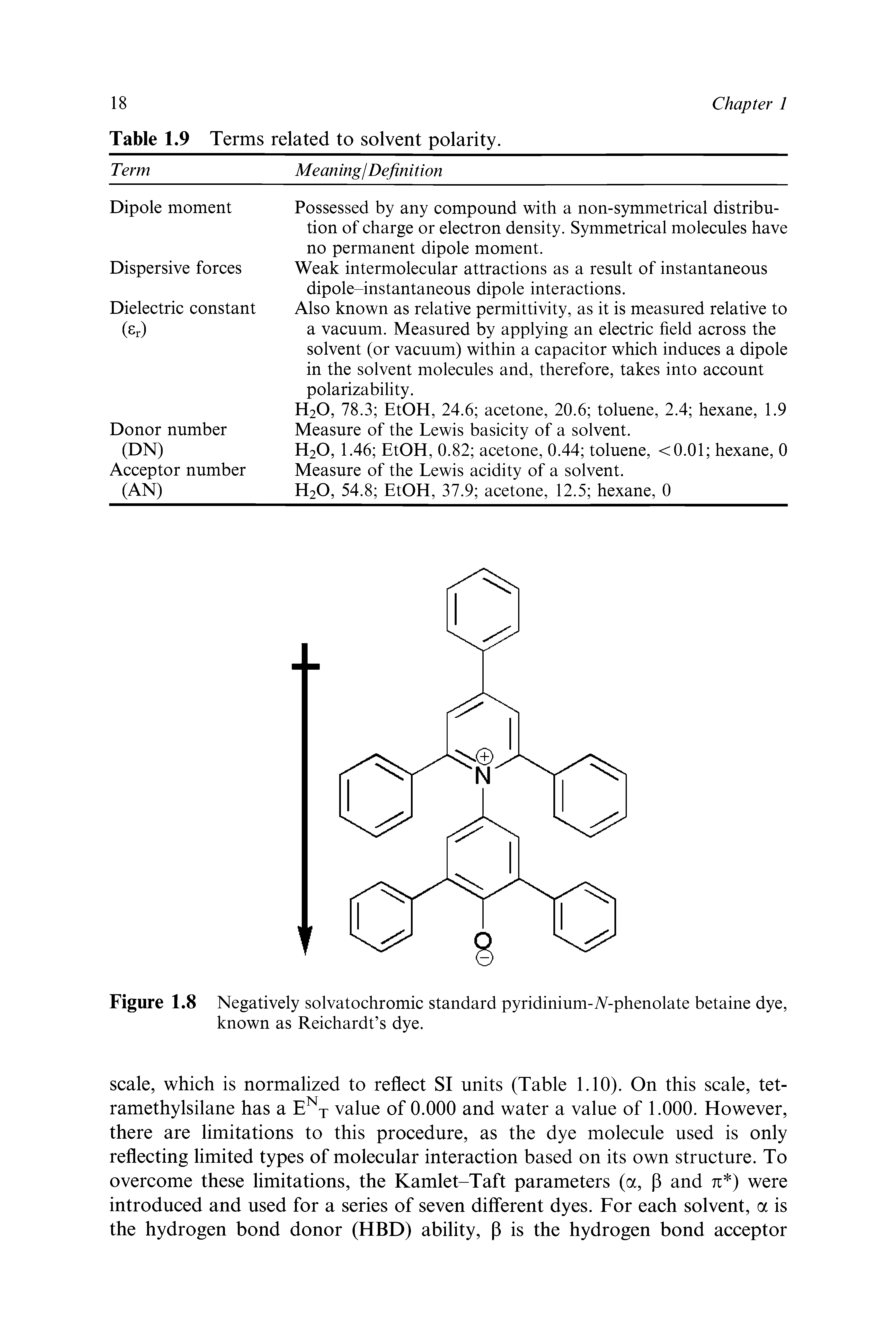Figure 1.8 Negatively solvatochromic standard pyridinium-A-phenolate betaine dye, known as Reichardt s dye.