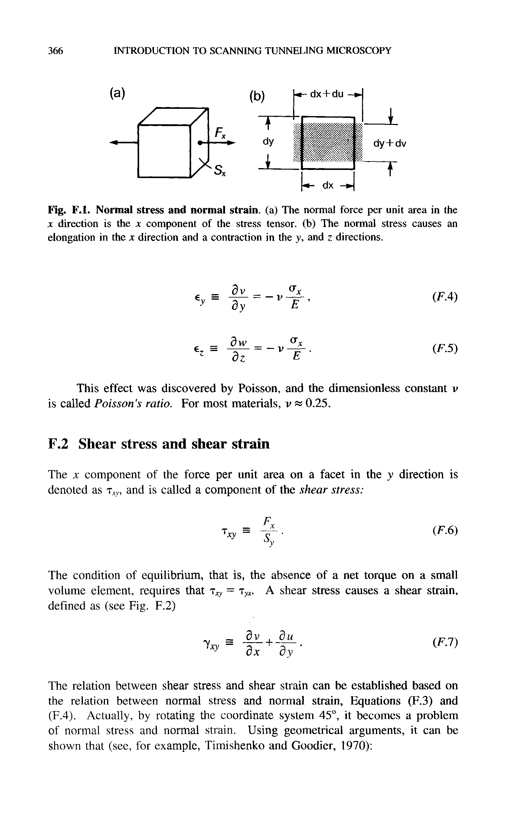 Fig. F.l. Normal stress and normal strain, (a) The normal force per unit area in the X direction is the x component of the stress tensor, (b) The normal stress causes an elongation in the x direction and a contraction in the y, and z directions.