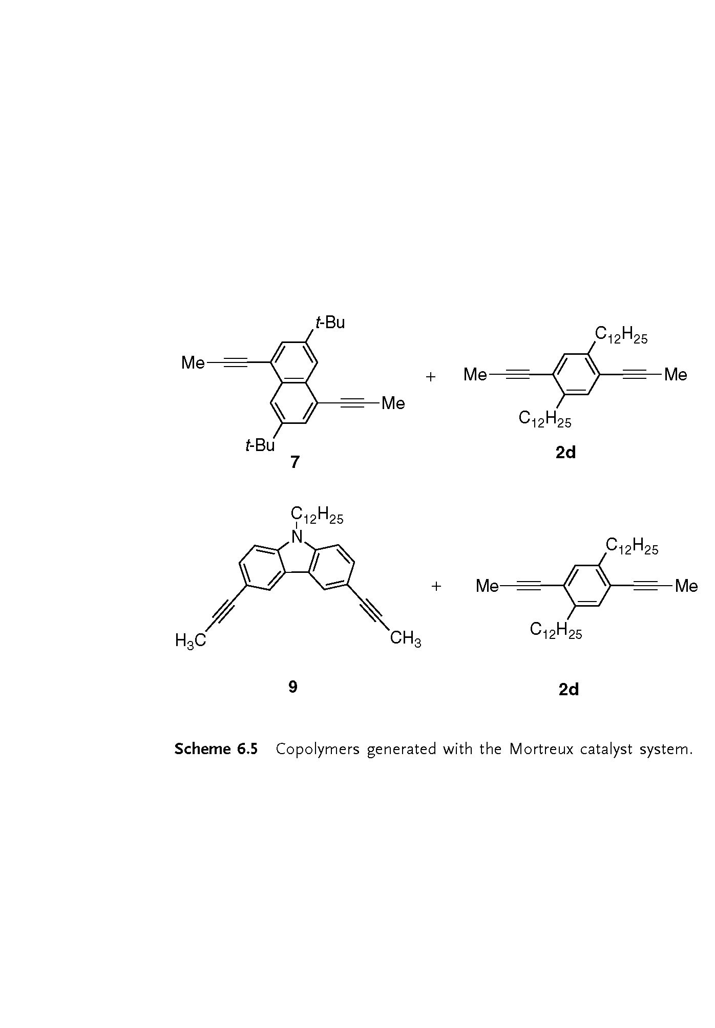 Scheme 6.5 Copolymers generated with the Mortreux catalyst system.