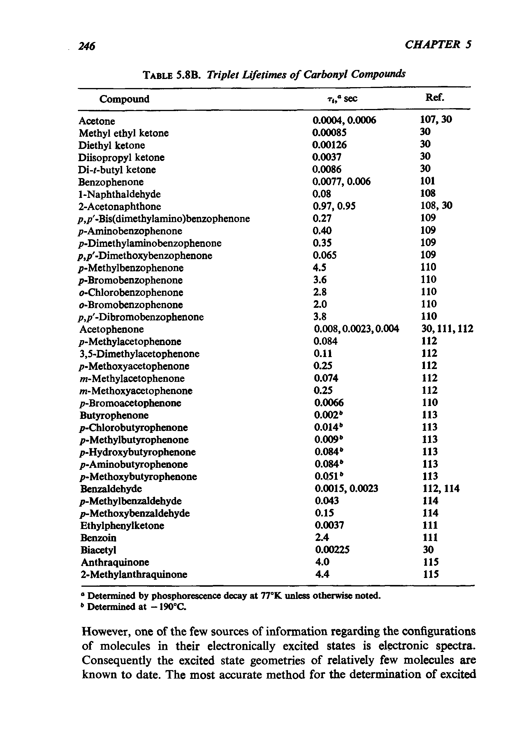 Table 5.8B. Triplet Lifetimes of Carbonyl Compounds Compound t,° sec Ref.
