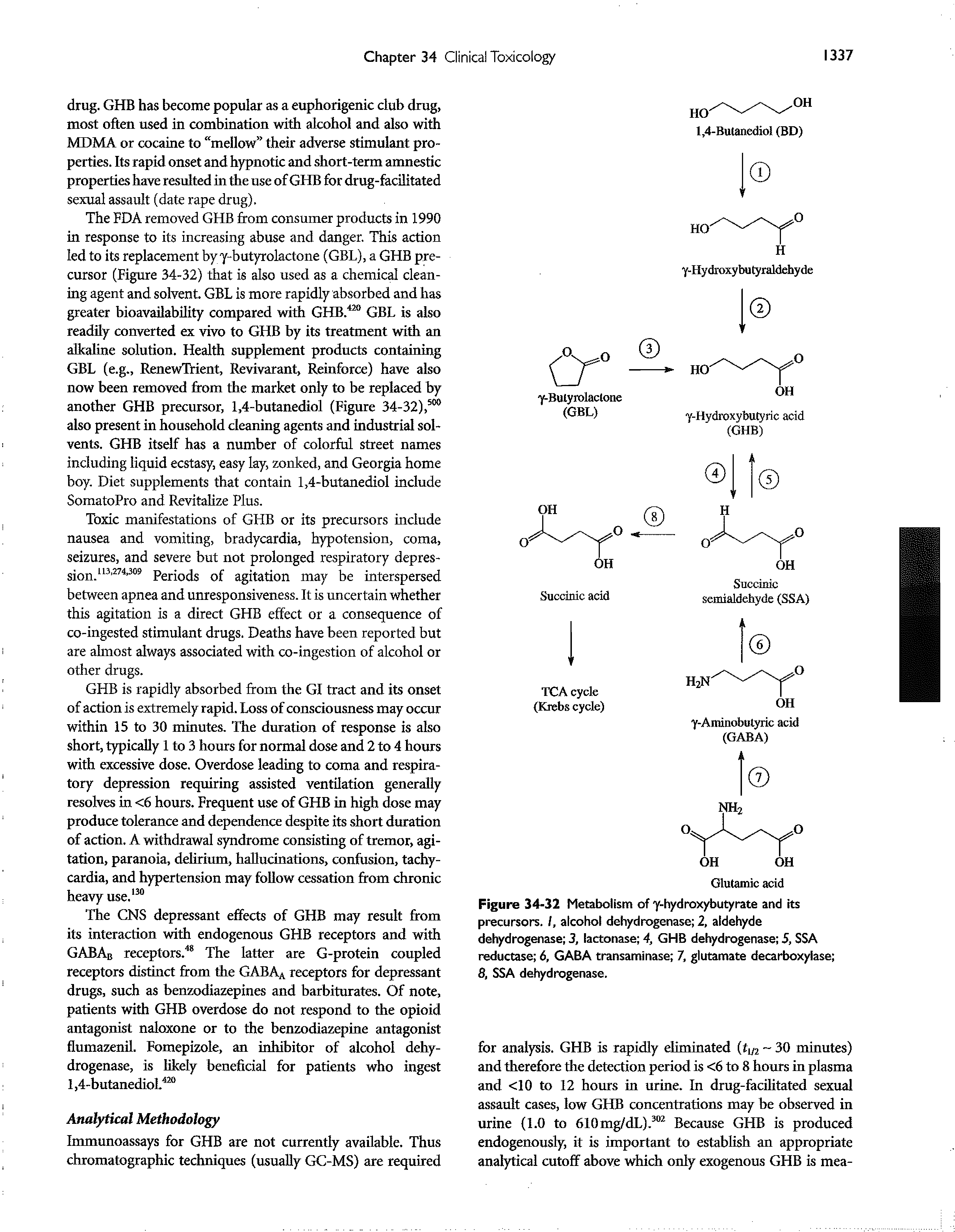 Figure 34-32 Metabolism of y-hydroxybutyrate and its precursors. /, alcohol dehydrogenase 2, aldehyde dehydrogenase 3, lactonase 4, GHB dehydrogenase J, SSA reductase 6, GABA transaminase 7, glutamate decarboxylase 8, SSA dehydrogenase.