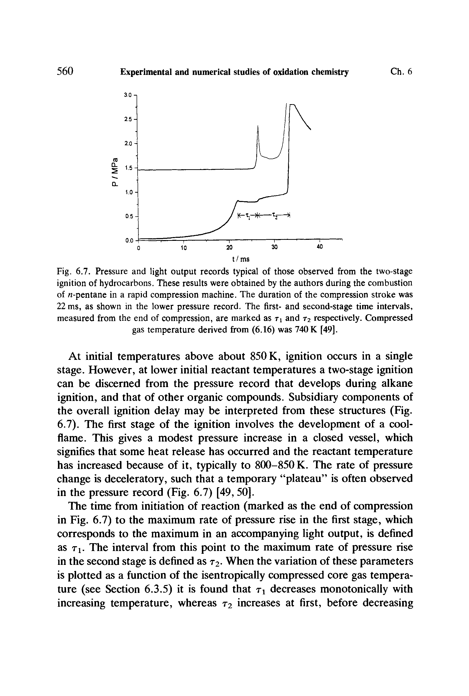 Fig. 6,7. Pressure and light output records typical of those observed from the two-stage ignition of hydrocarbons. These results were obtained by the authors during the combustion of n-pentane in a rapid compression machine. The duration of the compression stroke was 22 ms, as shown in the lower pressure record. The first- and second-stage time intervals, measured from the end of compression, are marked as ti and T2 respectively. Compressed gas temperature derived from (6.16) was 740 K [49].