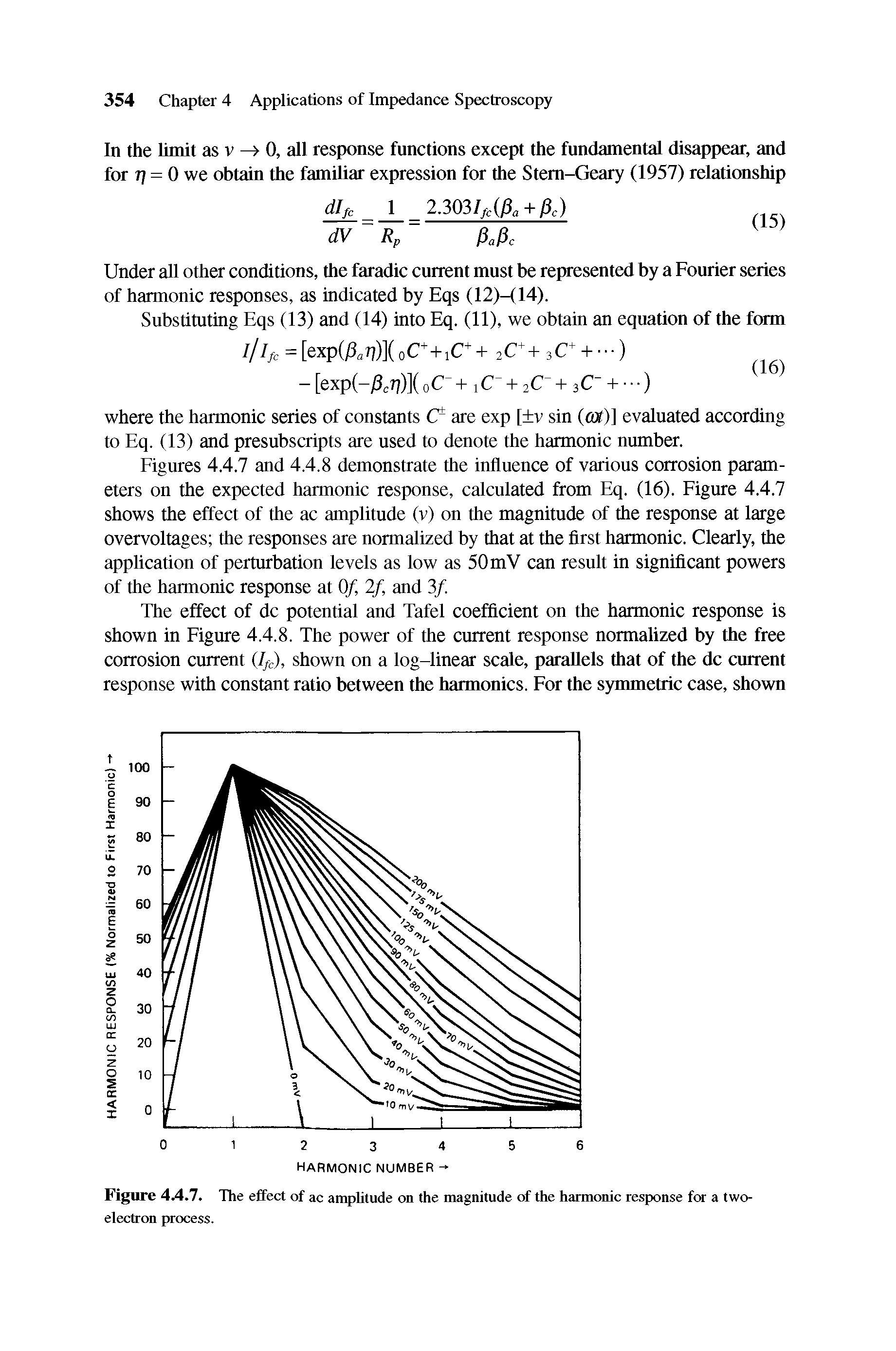 Figures 4.4.7 and 4.4.8 demonstrate the influence of various corrosion parameters on the expected harmonic response, calculated from Eq. (16). Figure 4.4.7 shows the effect of the ac amplitude (v) on the magnitude of the response at large overvoltages the responses are normalized by that at the first harmonic. Clearly, the application of perturbation levels as low as 50 mV can result in significant powers of the harmonic response at Of, 2f and 3/.