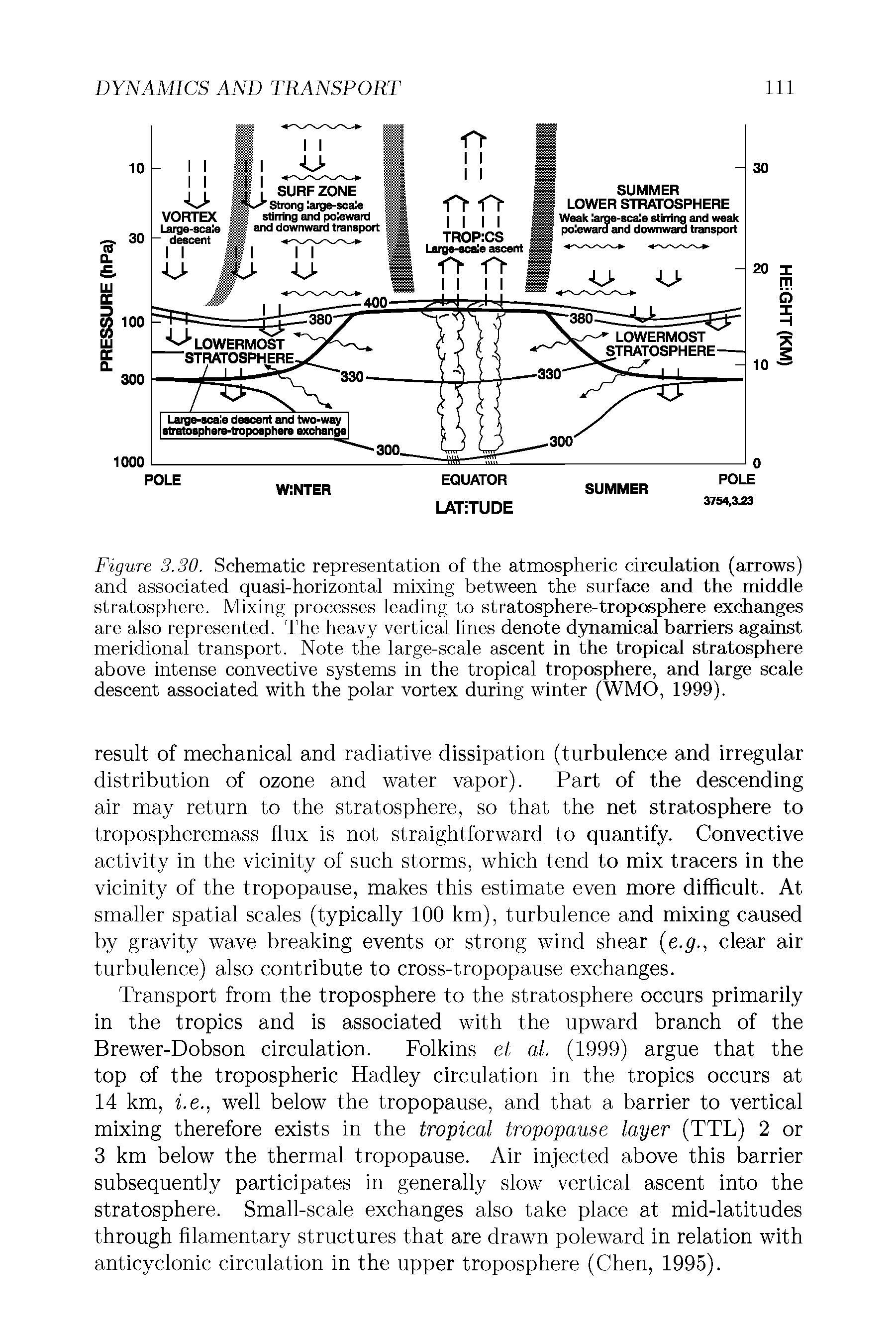 Figure 3.30. Schematic representation of the atmospheric circulation (arrows) and associated quasi-horizontal mixing between the surface and the middle stratosphere. Mixing processes leading to stratosphere-troposphere exchanges are also represented. The heavy vertical lines denote dynamical barriers against meridional transport. Note the large-scale ascent in the tropical stratosphere above intense convective systems in the tropical troposphere, and large scale descent associated with the polar vortex during winter (WMO, 1999).