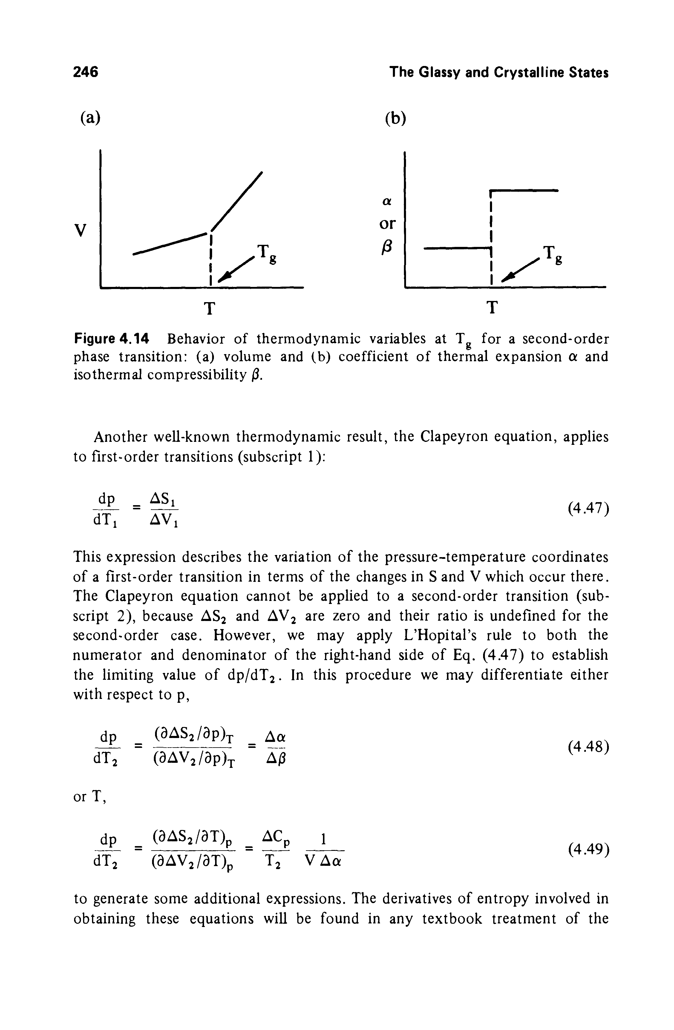 Figure 4.14 Behavior of thermodynamic variables at Tg for a second-order phase transition (a) volume and fb) coefficient of thermal expansion a and isothermal compressibility p.