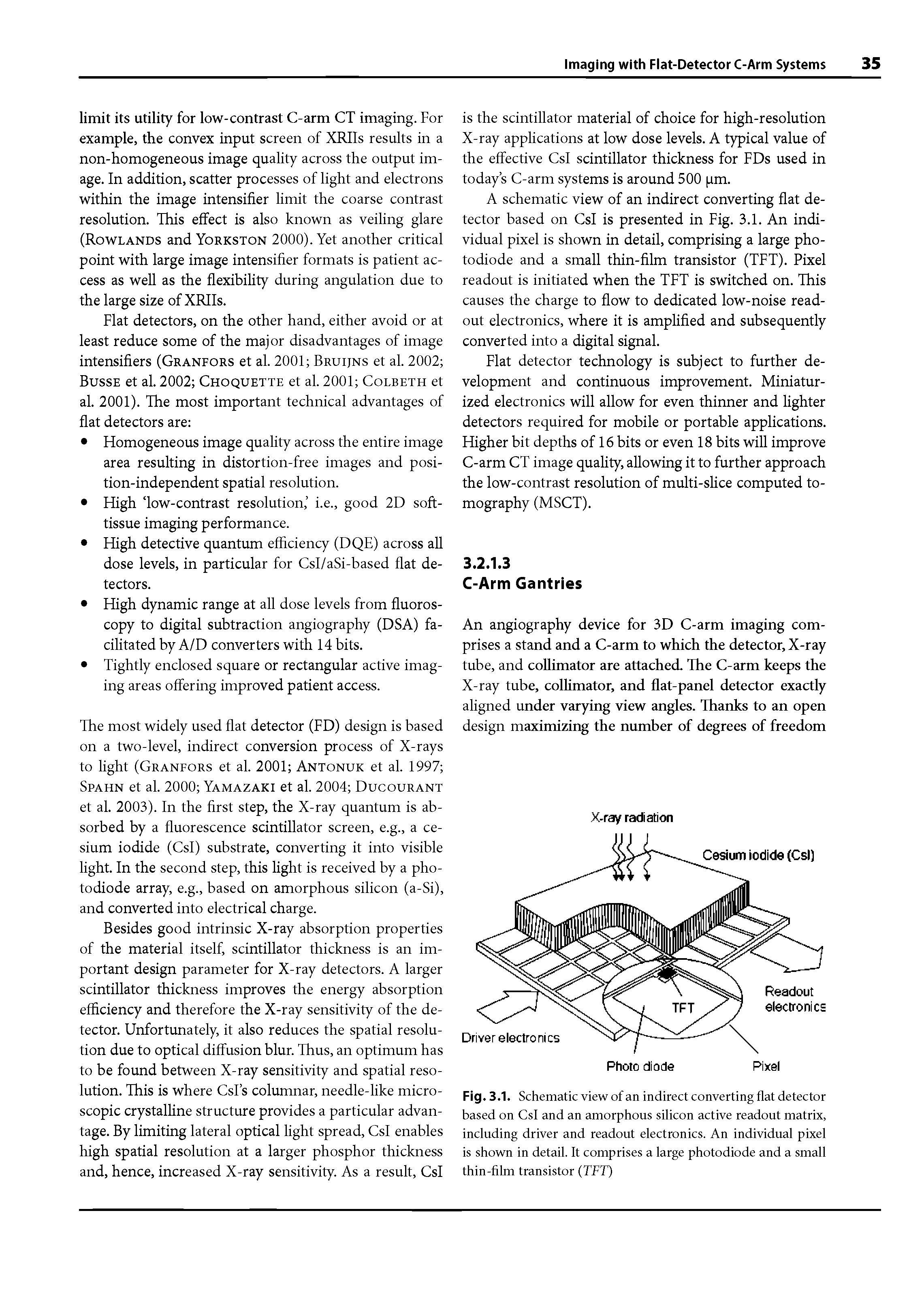 Fig. 3.1. Schematic view of an indirect converting flat detector based on Csl and an amorphous silicon active readout matrix, including driver and readout electronics. An individual pixel is shown in detail. It comprises a large photodiode and a small thin-film transistor (TFT)...