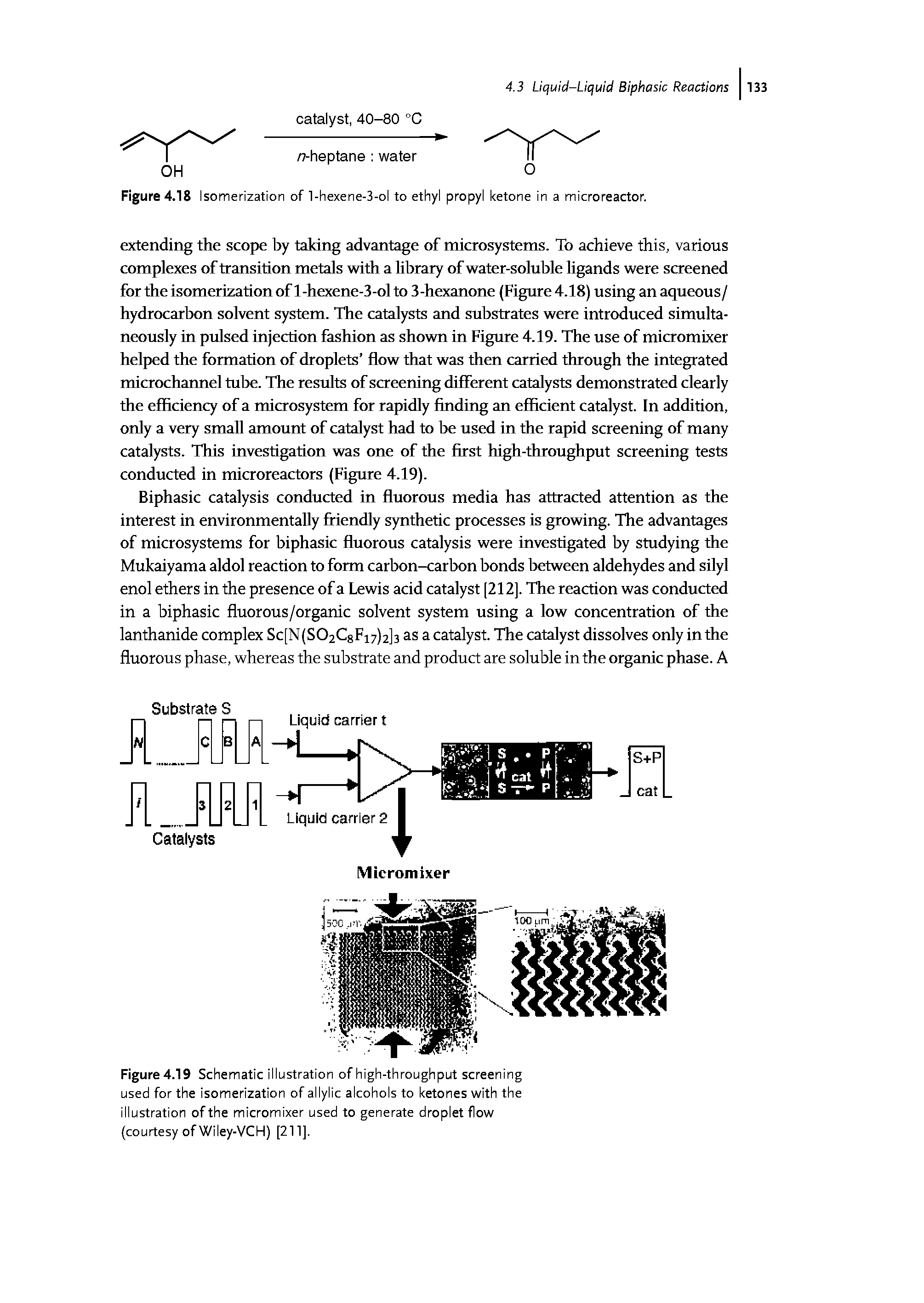 Figure 4.19 Schematic illustration of high-throughput screening used for the isomerization of allylic alcohols to ketones with the illustration of the micromixer used to generate droplet flow (courtesy of Wiley-VCH) [211],...