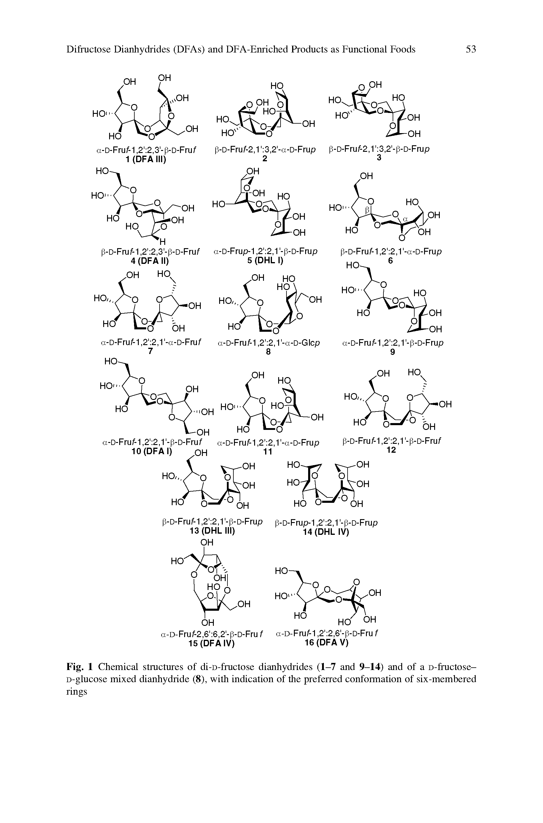 Fig. 1 Chemical structures of di-D-fructose dianhydrides (1-7 and 9-14) and of a D-fructose-D-glucose mixed dianhydride (8), with indication of the preferred conformation of six-membered rings...