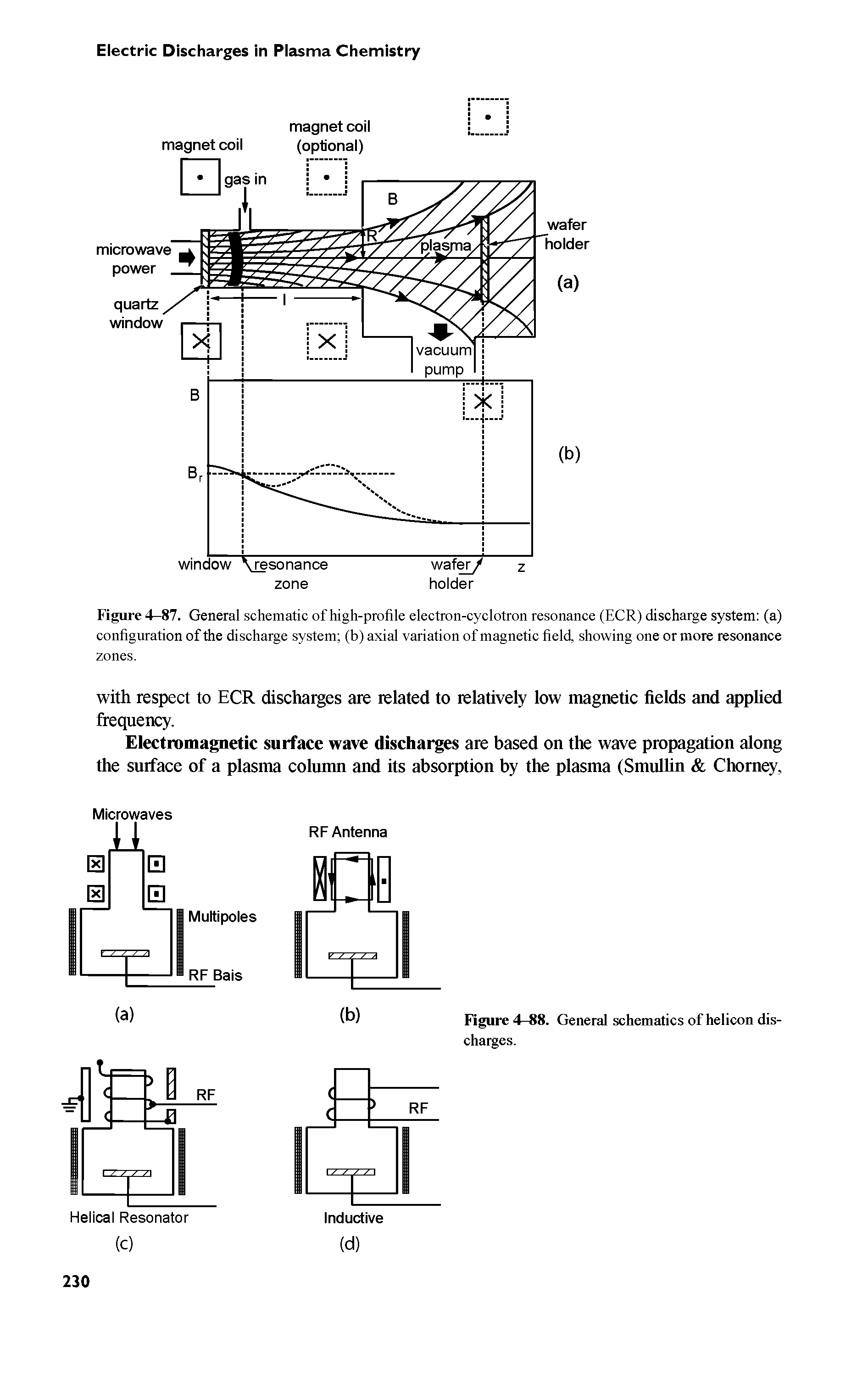 Figure 4-87. General schematic of high-profile electron-cyclotron resonance (ECR) diseharge system (a) configuration of the discharge system (b) axial variation of magnetic field, showing one or more resonance zones.