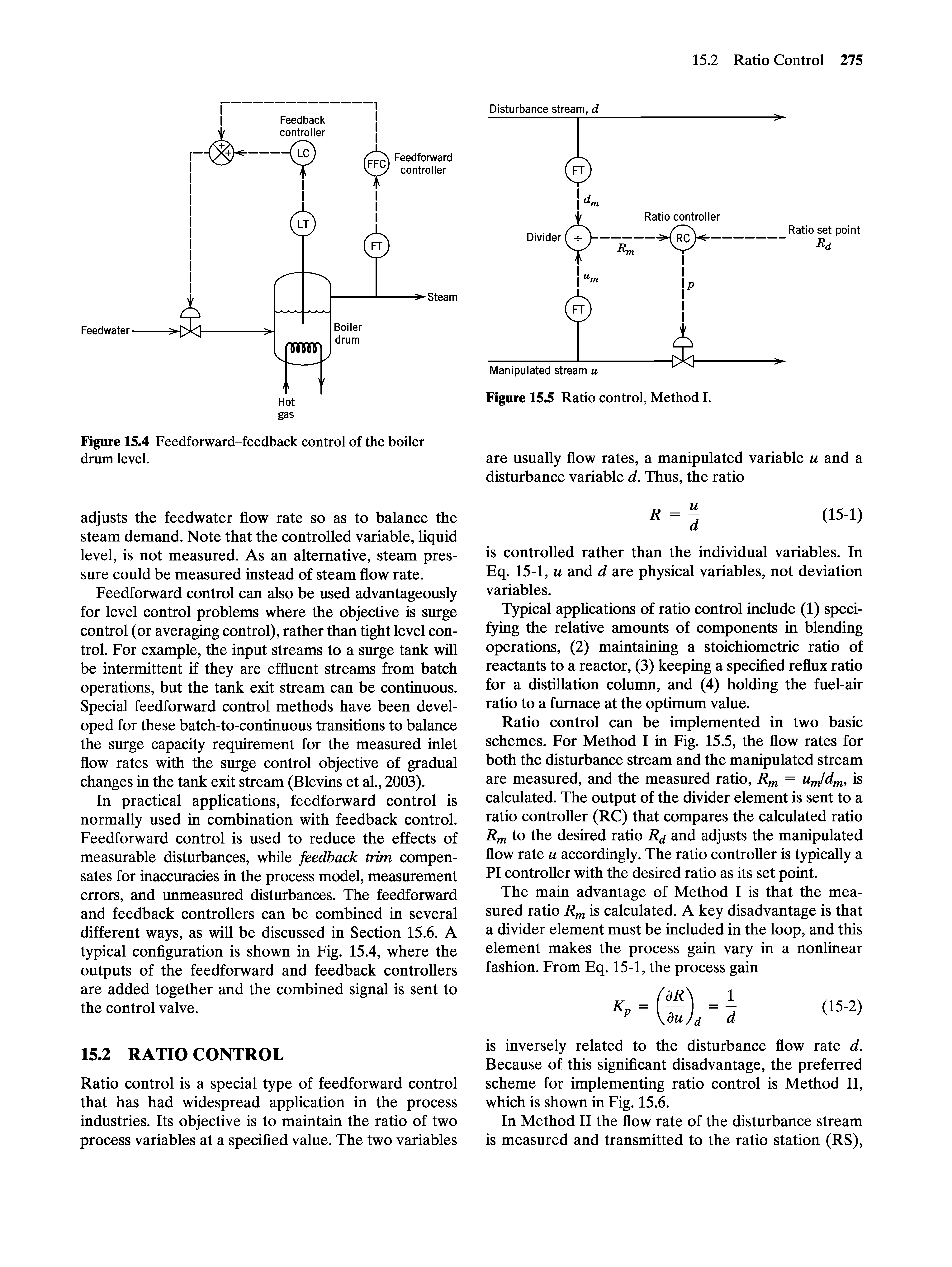 Figure 15.4 Feedforward-feedback control of the boiler drum level.