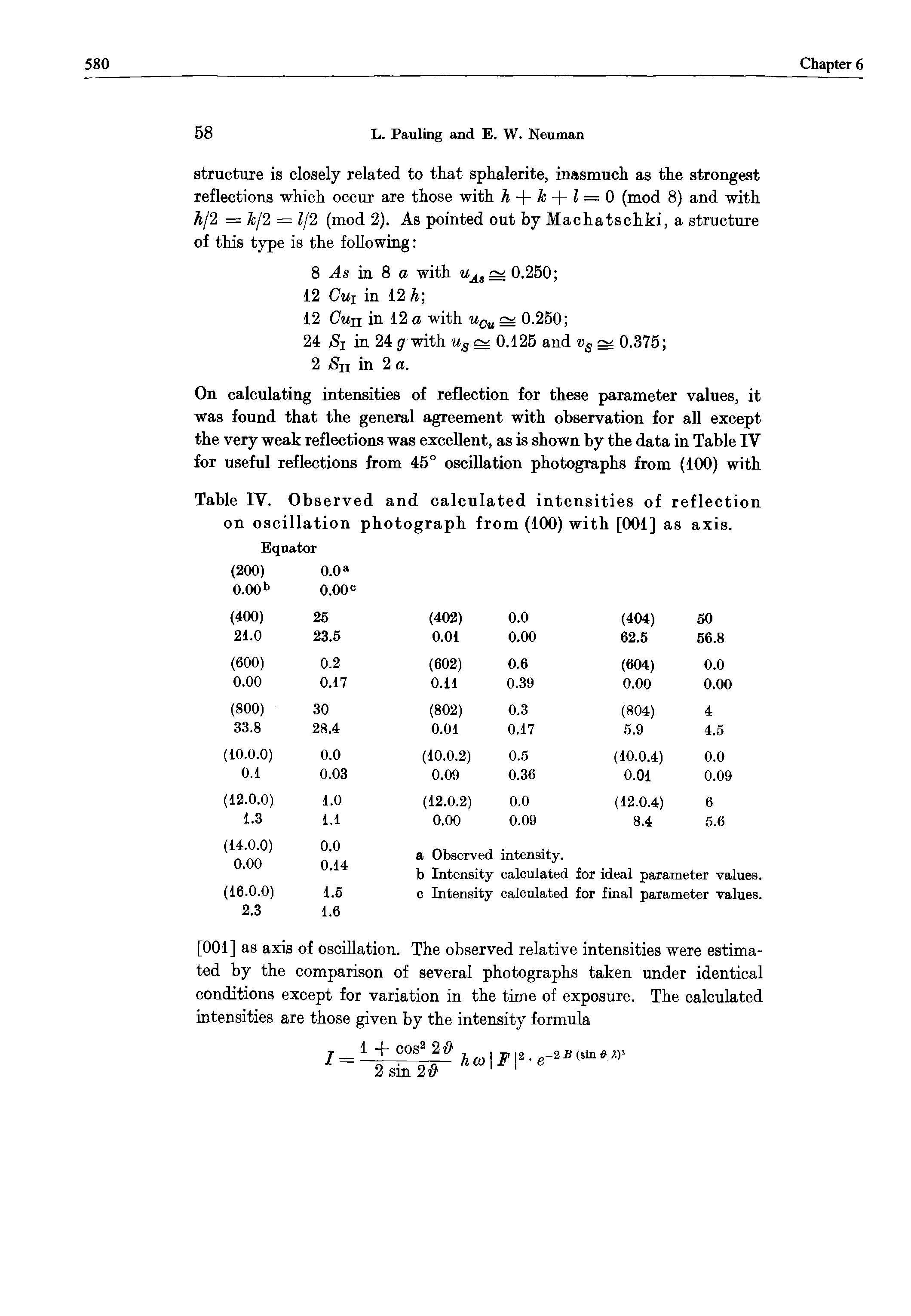 Table IV. Observed and calculated intensities of reflection on oscillation photograph from (100) with [001] as axis. Equator...