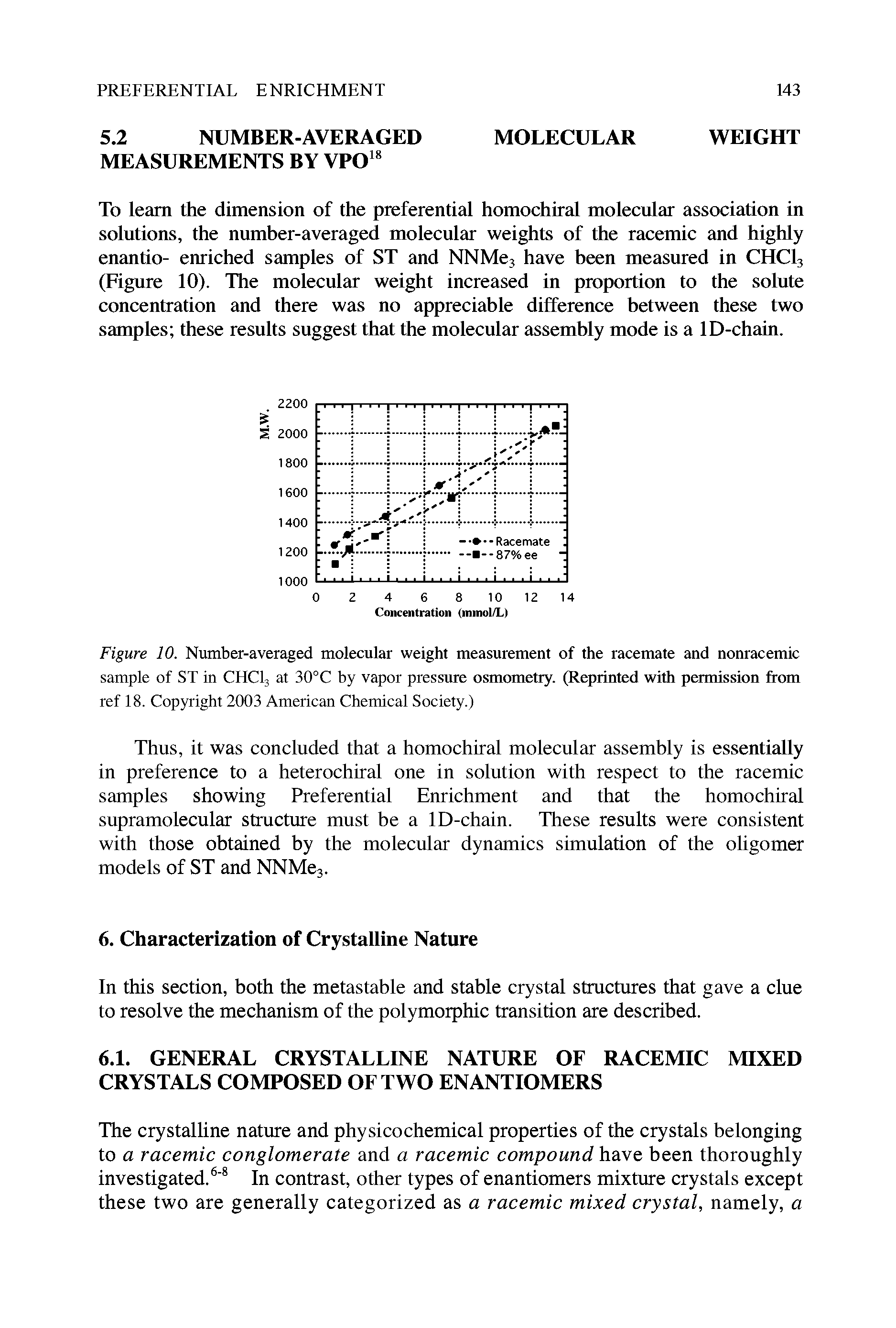 Figure 10. Number-averaged molecular weight measurement of the racemate and nonracemic sample of ST in CHC13 at 30°C by vapor pressure osmometry. (Reprinted with permission from ref 18. Copyright 2003 American Chemical Society.)...