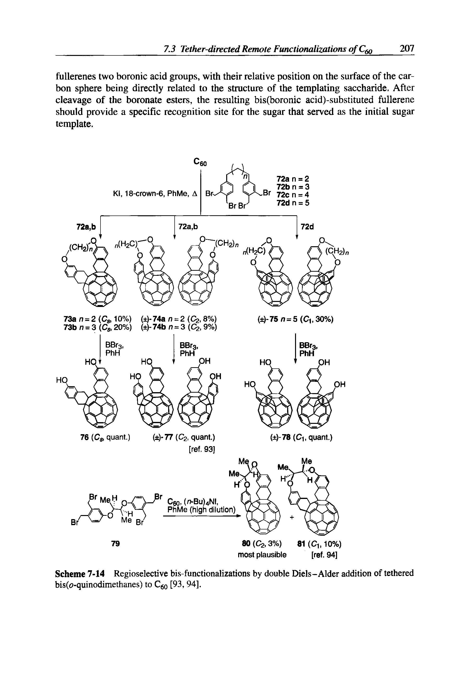 Scheme 7-14 Regioselective bis-functionalizations by double Diels-Alder addition of tethered bis(o-quinodimethanes) to Cgo [93, 94].