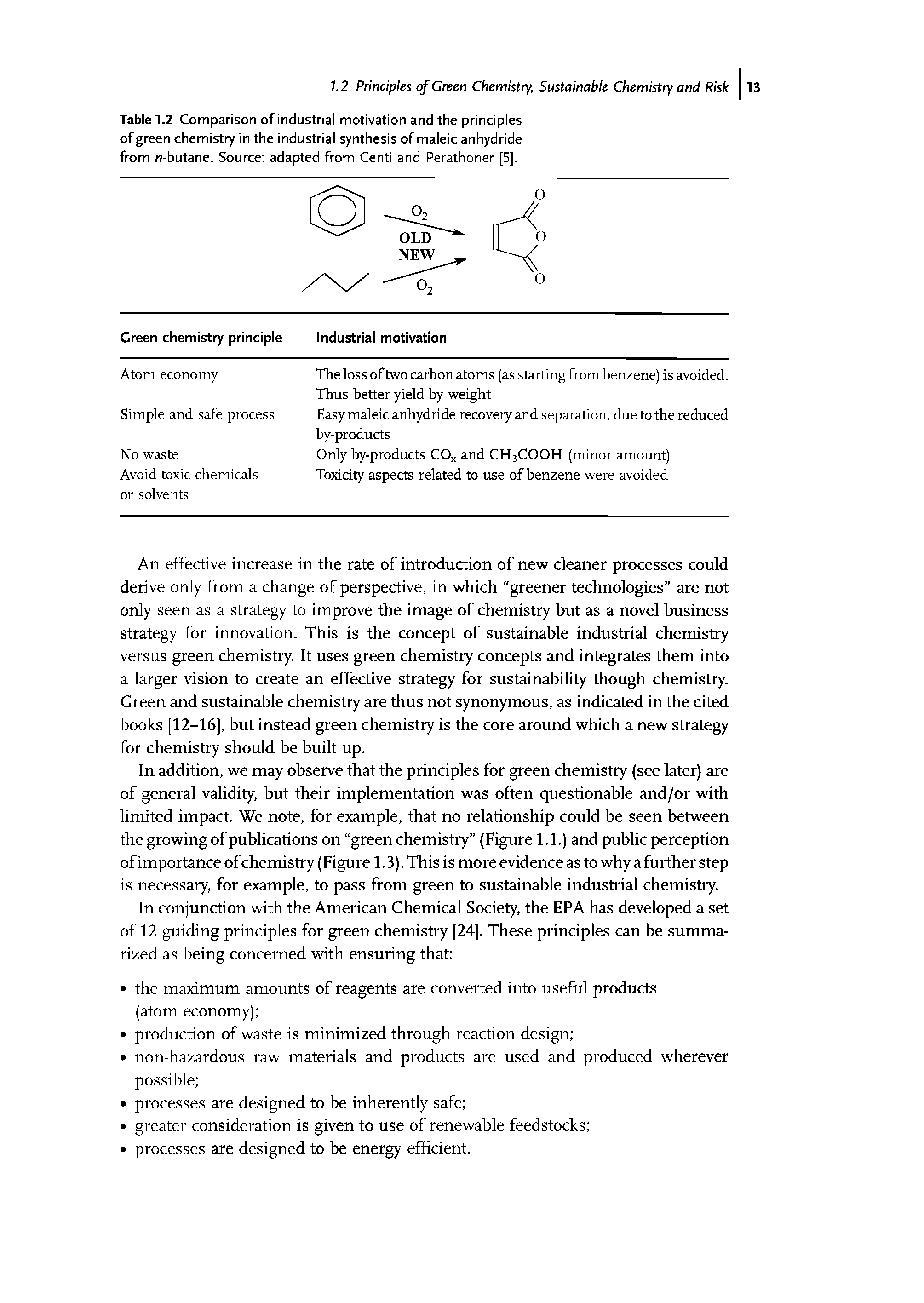 Table 1.2 Comparison of industrial motivation and the principles of green chemistry in the industrial synthesis of maleic anhydride from n-butane. Source adapted from Centi and Perathoner [5],...