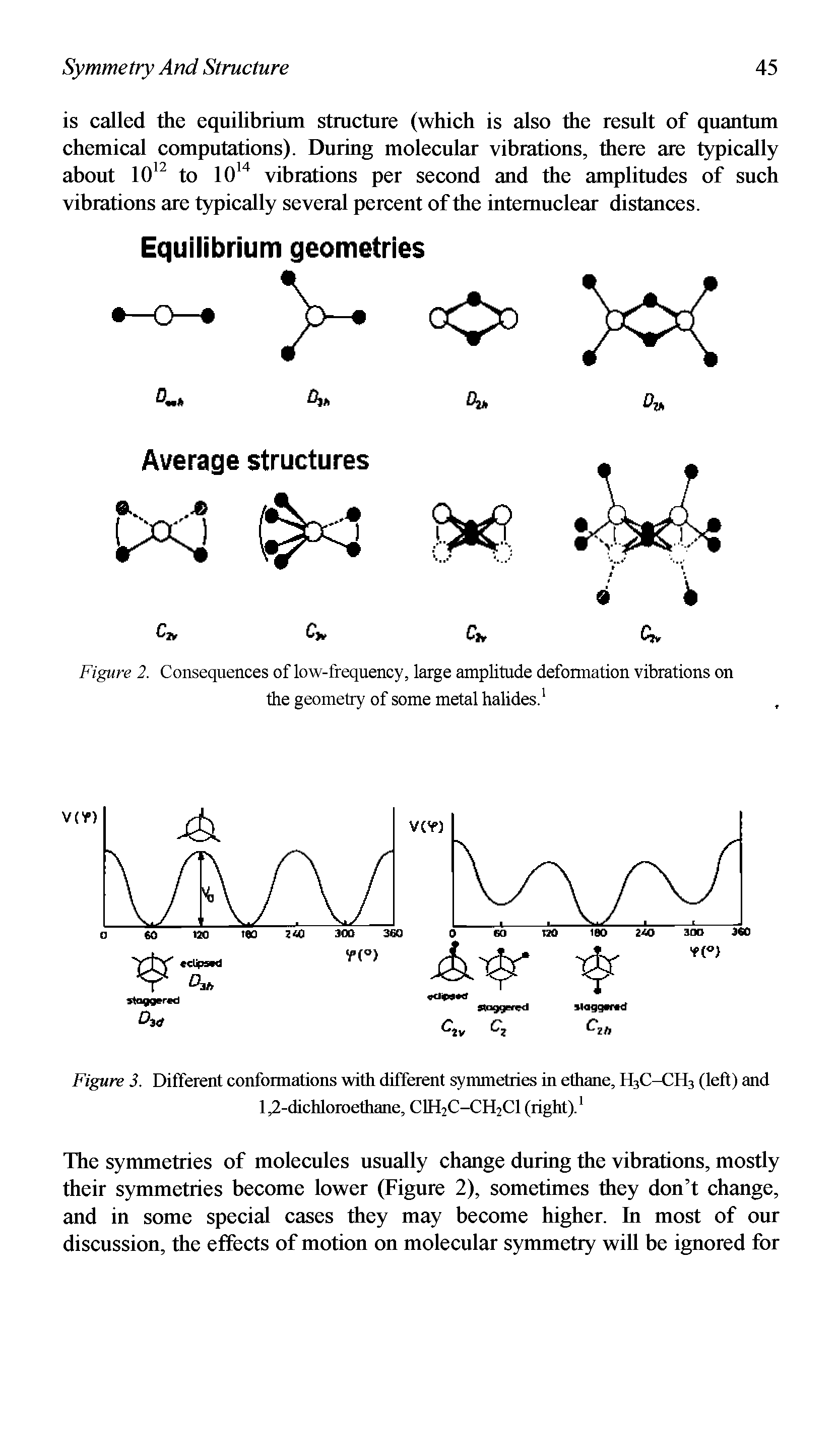 Figure 3. Different conformations with different symmetries in ethane, H3C-CH3 (left) and 1,2-dichloroethane, CIH2C-CH2CI (right). ...