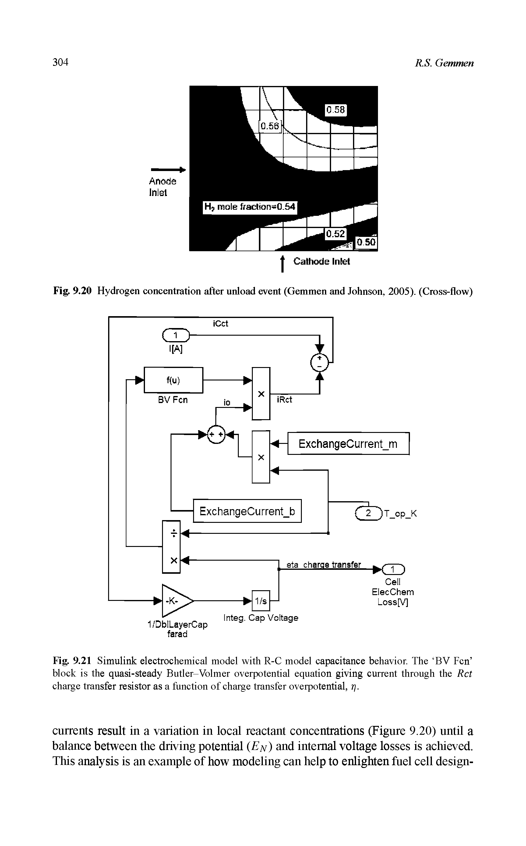 Fig. 9.21 Simulink electrochemical model with R-C model capacitance behavior. The BV Fen block is the quasi-steady Butler-Volmer overpotential equation giving current through the Ret charge transfer resistor as a function of charge transfer overpotential, r).