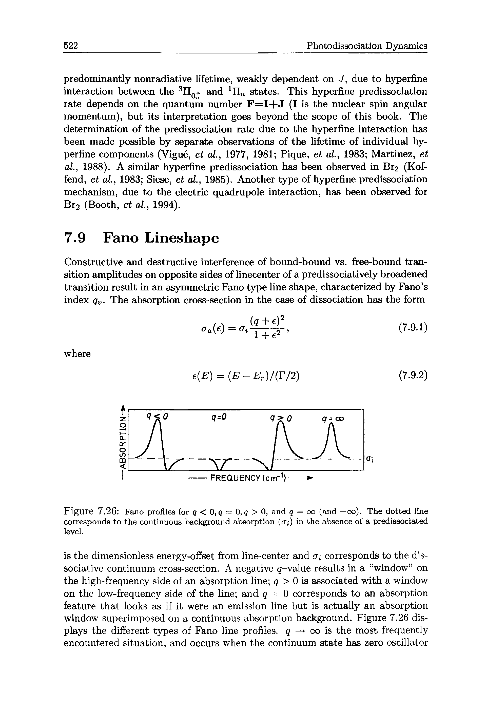 Figure 7.26 Fano profiles for q < 0, q = 0, q > 0, and q = oo (and —oo). The dotted line corresponds to the continuous background absorption (<ji) in the absence of a predissociated level.