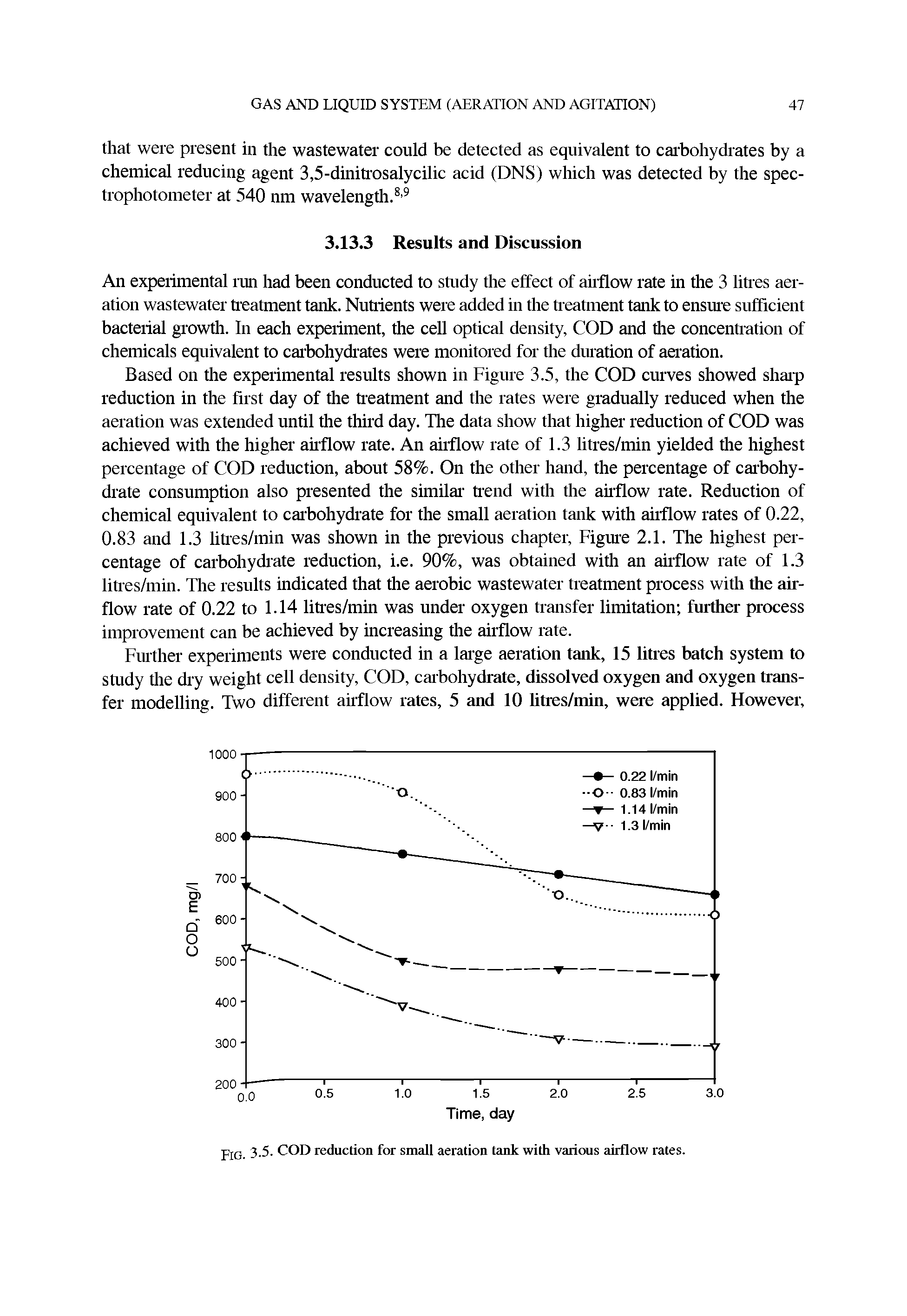 Fig. 3.5. COD reduction for small aeration tank with various airflow rates.