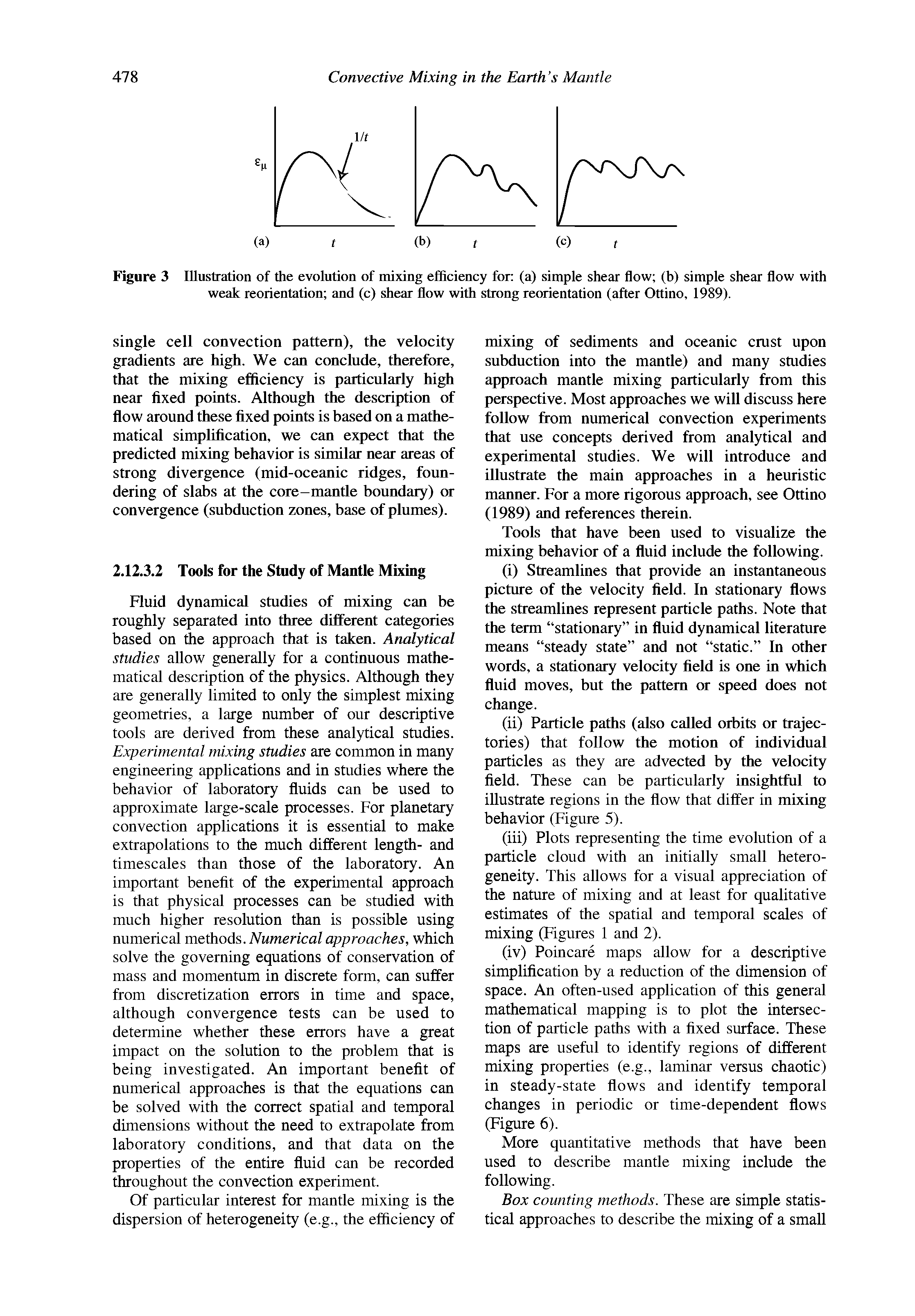 Figure 3 Illustration of the evolution of mixing efficiency for (a) simple shear flow (h) simple shear flow with weak reorientation and (c) shear flow with strong reorientation (after Ottino, 1989).