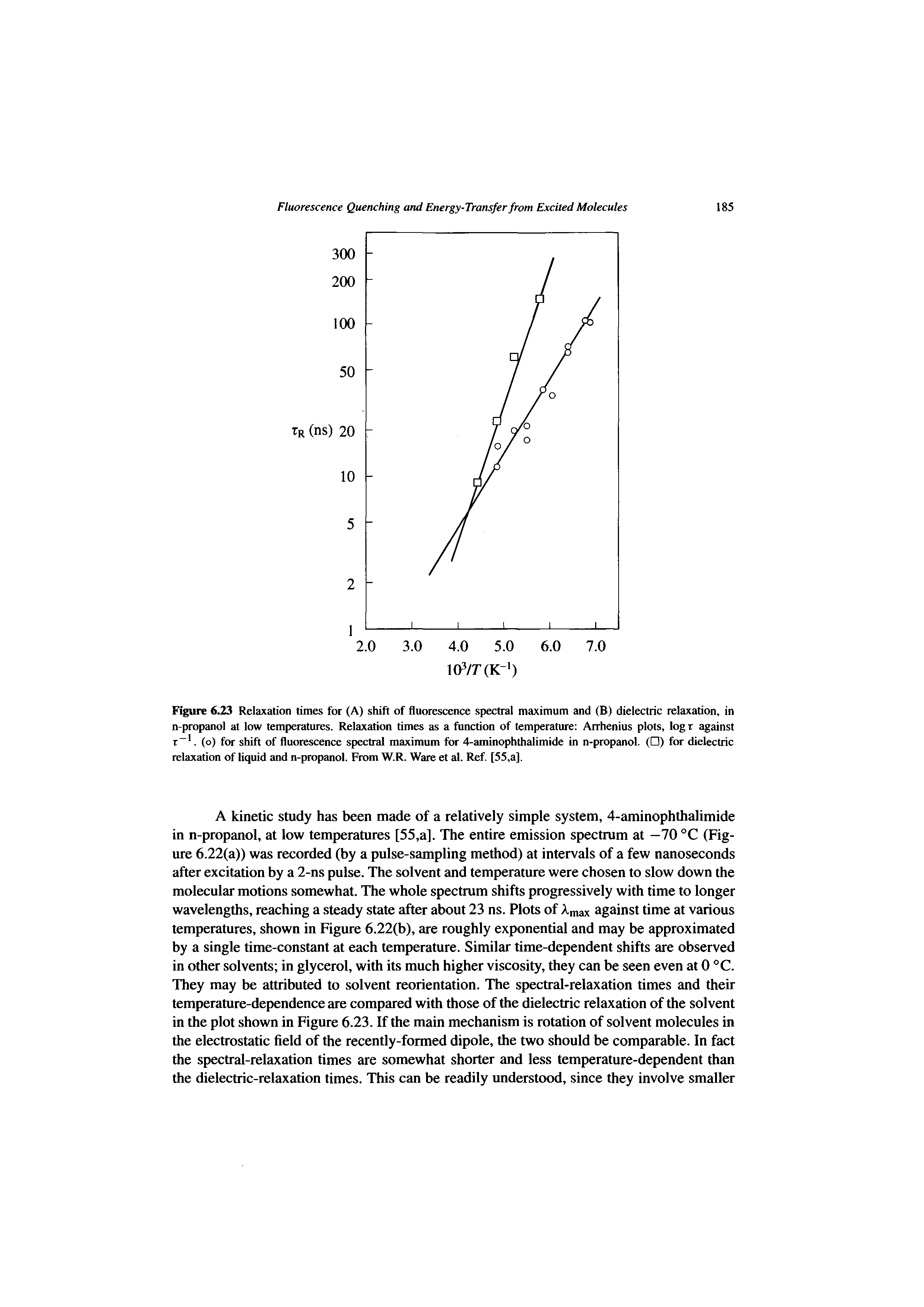 Figure 6.23 Relaxation times for (A) shift of fluorescence spectral maximum and (B) dielectric relaxation, in n-propanol at low temperatures. Relaxation times as a function of temperature Arrhenius plots, logr against r. (o) for shift of fluorescence spectral maximum for 4-aminophthalimide in n-propanol. ( ) fOT dielectric relaxation of liquid and n-propanol. From W.R. Ware et al. Ref. [55,a].