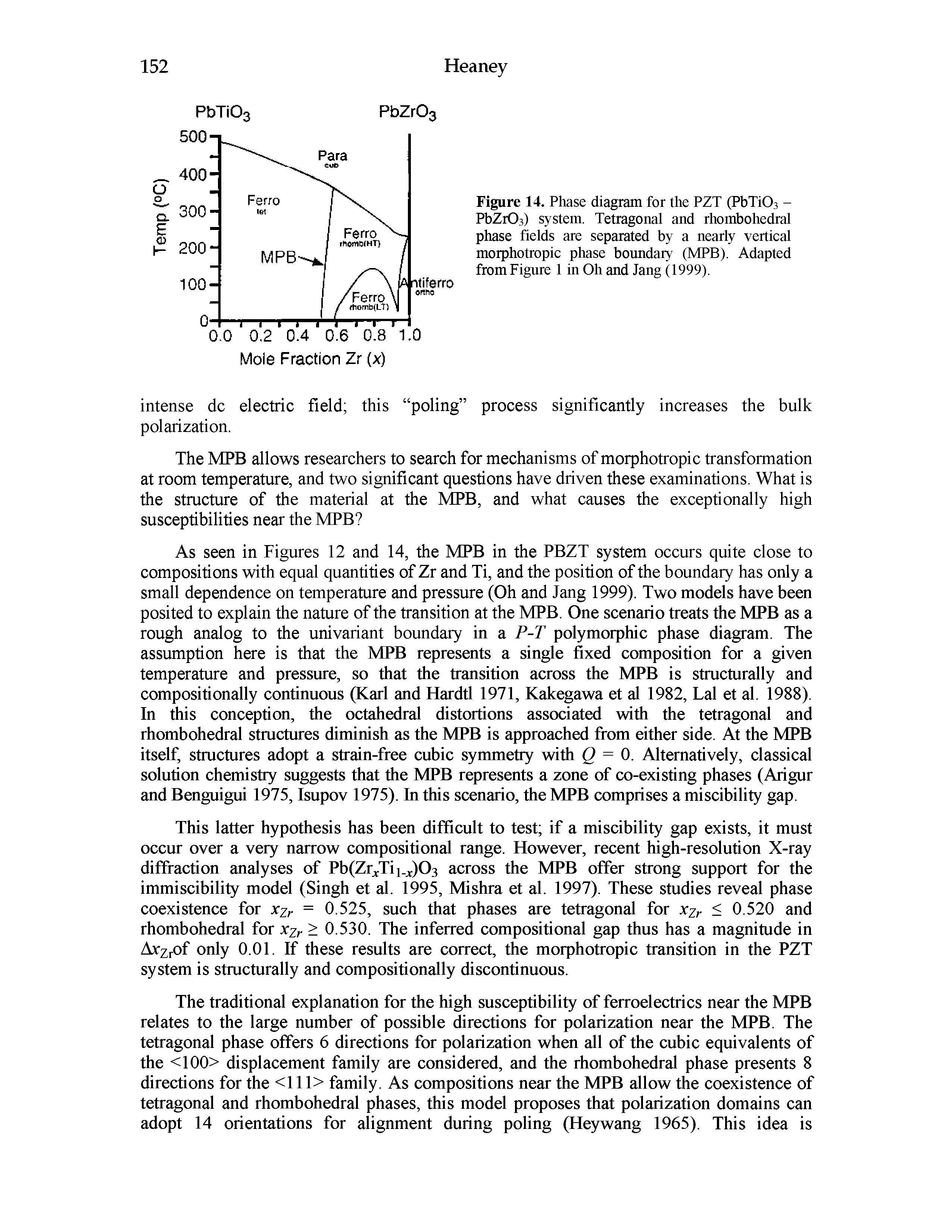 Figure 14. Phase diagram for the PZT (PbTiOs -PbZrOs) system. Tetragonal and rhombohedral phase fields are separated by a nearly vertical morphotropic phase boundary (MPB). Adapted from Figure 1 in Oh and Jang (1999).