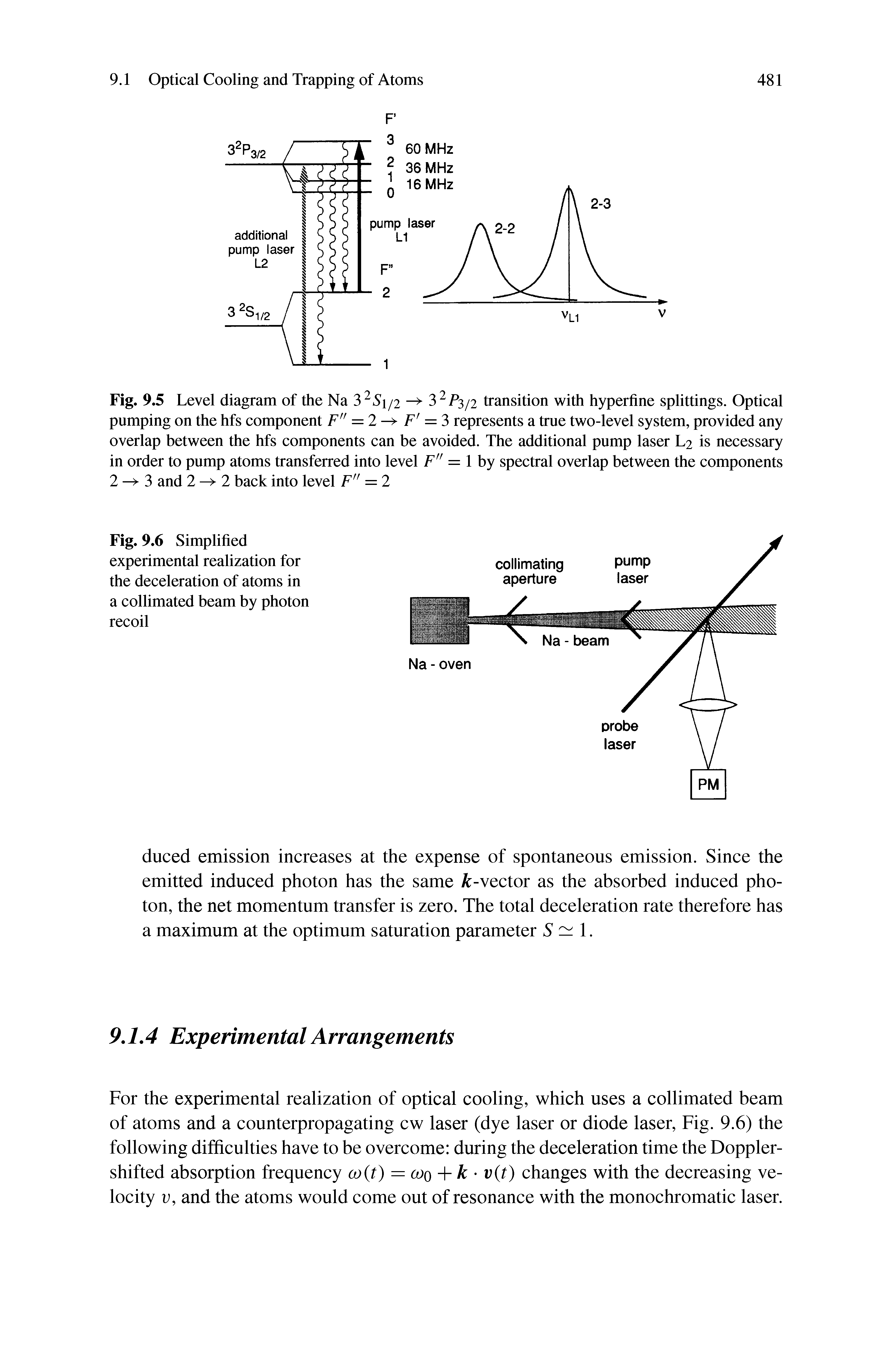 Fig. 9.6 Simplified experimental realization for the deceleration of atoms in a collimated beam by photon recoil...