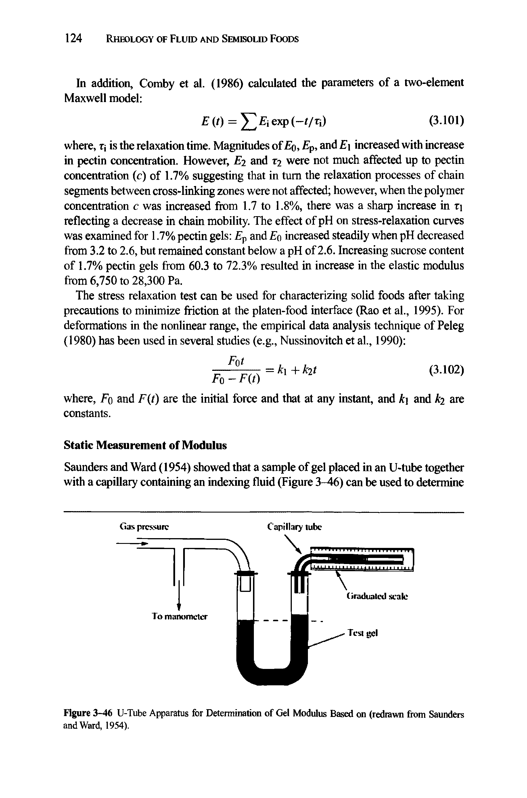 Figure 3-46 U-Tube Apparatus for Determination of Gel Modulus Based on (redrawn from Saunders and Ward, 1954).